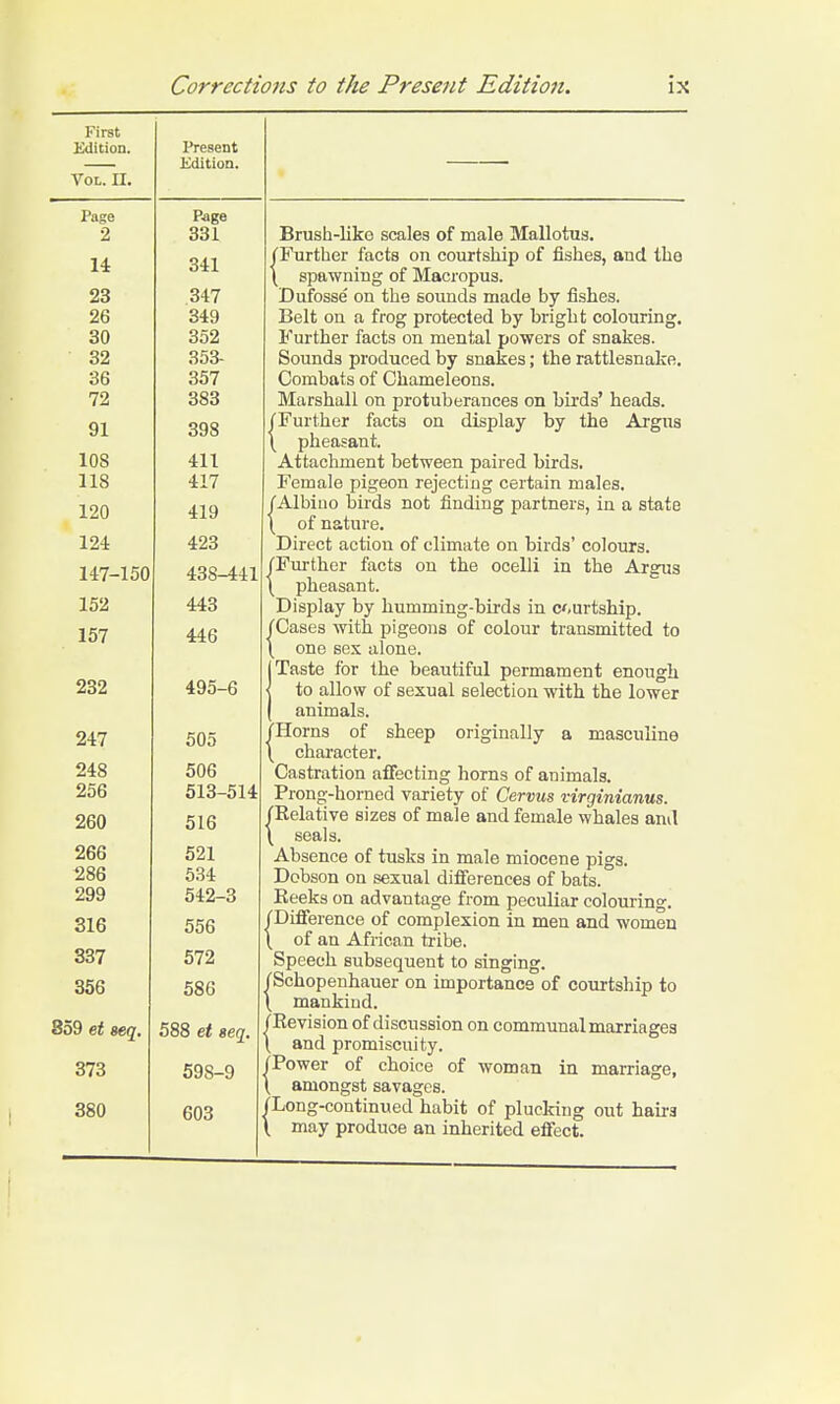 First Kdition. Vol. II. l*resent Edition. Page Rage 2 331 o±i 23 347 26 349 30 352 32 353- 36 357 72 383 91 398 108 411 118 417 120 419 124 423 147-150 438-441 152 443 157 446 232 495-6 247 248 506 256 513-514 260 516 266 521 286 534 299 542-3 816 337 572 356 586 859 et acq. 588 et seq. 373 598-9 380 603 Brush-Uko scales of male Mallotus. (■Further facts on courtship of fishes, and the \ spawning of Macropus. Dufosse on the sounds made by fishes. Belt on a frog protected by bright colouring. Further facts on mental powers of snakes. Sounds produced by snakes; the rattlesnake. Combats of Chameleons. Marshall on protuberances on birds' heads. (■Further facts on display by the Argus \ pheasant. Attachment between paired birds. Female pigeon rejecting certain males. (■Albino birds not finding partners, in a state \ of nature. Direct action of climate on birds' colours. (■Further facts on the ocelli in the Argus \ pheasant. Display by humming-birds in curtship. (Cases with pigeons of colour transmitted to \ one sex alone. {Taste for the beautiful permament enough to allow of sexual selection with the lower animals. (Horns of sheep originally a masculine \ character. Castration affecting horns of animals. Prong-horned variety of Cervus virginianus. (■Relative sizes of male and female whales and \ seals. Absence of tusks in male miocene pigs. Dcbson on sexual differences of bats. Eeeks on advantage from peculiar colouring. |Difference of complexion in men and women \ of an African tribe. Speech subsequent to singing. (■Schopenhauer on importance of courtship to \ mankind. (■Revision of discussion on communal marriages \ and promiscuity. (Power of choice of woman in marriage, \ amongst savages. |Long-continued habit of plucking out hairs \ may produce an inherited effect.
