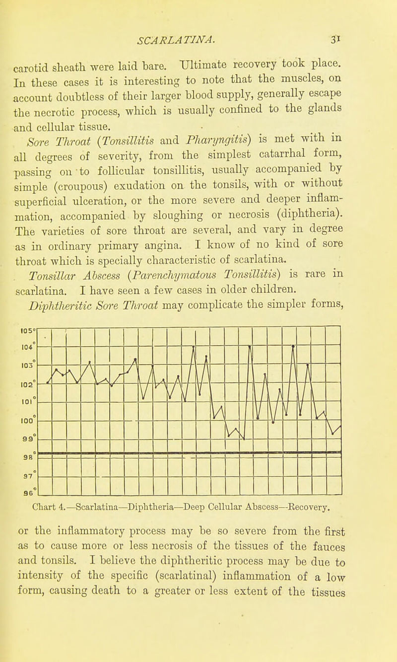 carotid sheath were laid bare. Ultimate recovery took place. In these cases it is interesting to note that the muscles, o^ account doubtless of their larger blood supply, generally escape the necrotic process, which is usually confined to the glands and cellular tissue. Sore Throat {Tonsillitis and Pharyngitis) is met with in all degrees of severity, from the simplest catarrhal form, passing on to follicular tonsillitis, usually accompanied by simple (croupous) exudation on the tonsils, with or without superficial ulceration, or the more severe and deeper inflam- mation, accompanied by sloughing or necrosis (diphtheria). The varieties of sore throat are several, and vary in degree as in ordinary primary angina. I know of no kind of sore throat which is specially characteristic of scarlatina. Tonsillar Abscess {Parenchymatous Tonsillitis) is rare in scarlatina. I have seen a few cases in older children. Diphtheritic Sore Throat may complicate the simpler forms, \ A i V Chart 4.—Scarlatina—Diphtheria—Deep Cellular Abscess—Eecovery. or the inflammatory process may be so severe from the first as to cause more or less necrosis of the tissues of the fauces and tonsils. I believe the diphtheritic process may be due to intensity of the specific (scarlatinal) inflammation of a low form, causing death to a greater or less extent of the tissues