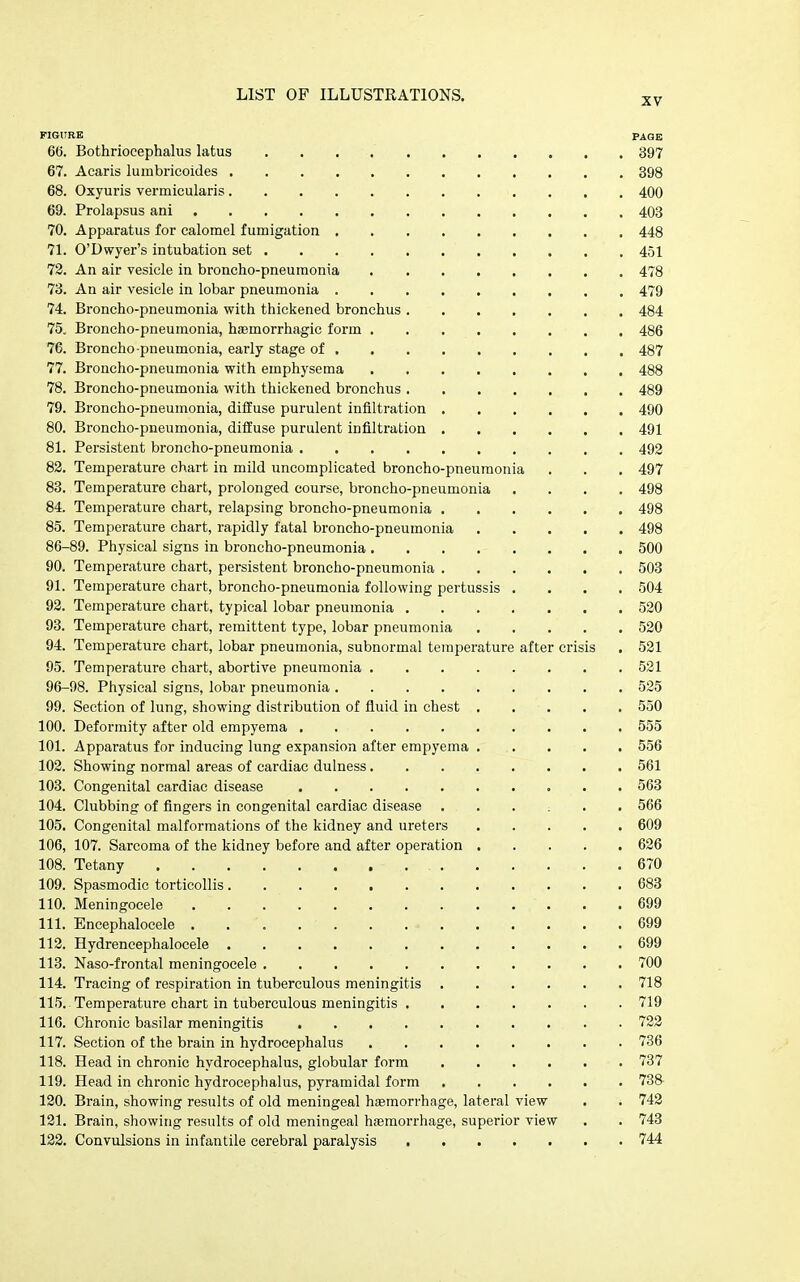 FIGURE PAGE 6(j. Bothriocephalus latus 397 67. Acaris lumbricoides 398 68. Oxyuris vermicularis 400 69. Prolapsus ani 403 70. Apparatus for calomel fumigation 448 71. O'Dwyer's intubation set 451 72. An air vesicle in broncho-pneumonia 478 73. An air vesicle in lobar pneumonia 479 74. Broncho-pneumonia with thickened bronchus 484 75. Broncho-pneumonia, hemorrhagic form 486 76. Broncho pneumonia, early stage of 487 77. Broncho-pneumonia with emphysema 488 78. Broncho-pneumonia with thickened bronchus 489 79. Broncho-pneumonia, diffuse purulent infiltration 490 80. Broncho-pneumonia, diffuse purulent infiltration 491 81. Persistent broncho-pneumonia 493 83. Temperature chart in mild uncomplicated broncho-pneumonia . . , 497 83. Temperature chart, prolonged course, broncho-pneumonia .... 498 84. Temperature chart, relapsing broncho-pneumonia 498 85. Temperature chart, rapidly fatal broncho-pneumonia 498 86-89. Physical signs in broncho-pneumonia 500 90. Temperature chart, persistent broncho-pneumonia 503 91. Temperature chart, broncho-pneumonia following pertussis .... 504 92. Temperature chart, typical lobar pneumonia 530 93. Temperature chart, remittent type, lobar pneumonia 520 94. Temperature chart, lobar pneumonia, subnormal temperature after crisis . 521 95. Temperature chart, abortive pneumonia 531 96-98. Physical signs, lobar pneumonia 525 99. Section of lung, showing distribution of fluid in chest 550 100. Deformity after old empyema 555 101. Apparatus for inducing lung expansion after empyema 556 102. Showing normal areas of cardiac dulness 561 103. Congenital cardiac disease 563 104. Clubbing of fingers in congenital cardiac disease ...... 566 105. Congenital malformations of the kidney and ureters 609 106. 107. Sarcoma of the kidney before and after operation 626 108. Tetany 670 109. Spasmodic torticollis 683 110. Meningocele 699 111. Encephalocele 699 112. Hydrencephalocele 699 113. Naso-frental meningocele 700 114. Tracing of respiration in tuberculous meningitis 718 115. Temperature chart in tuberculous meningitis 719 116. Chronic basilar meningitis 722 117. Section of the brain in hydrocephalus 736 118. Head in chronic hydrocephalus, globular form 737 119. Head in chronic hydrocephalus, pyramidal form 738 120. Brain, showing results of old meningeal haemorrhage, lateral view . . 742 121. Brain, showing results of old meningeal haemorrhage, superior view . . 743 132. Convulsions in infantile cerebral paralysis 744