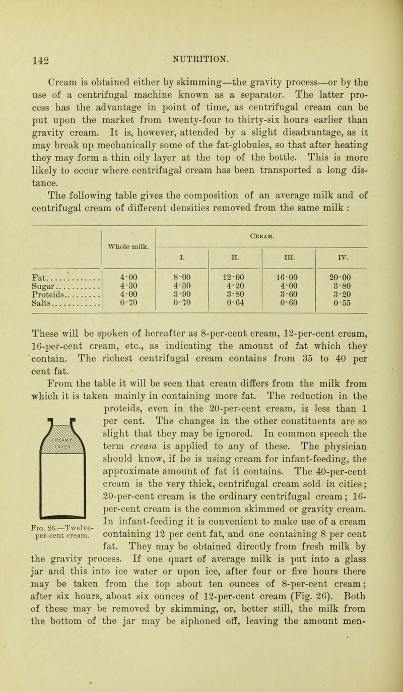 Cream is obtained either by skimming—the gravity process—or by the use of a centrifugal machine known as a separator. The latter pro- cess has the advantage in point of time, as centrifugal cream can be put upon the market from twenty-four to thirty-six hours earlier than gravity cream. It is, however, attended by a slight disad.vantage, as it may break up mechanically some of the fat-globules, so that after heating they may form a thin oily layer at the top of the bottle. This is more likely to occur where centrifugal cream has been transported a long dis- tance. The following table gives the composition of an average milk and of centrifugal cream of different densities removed from the same milk : Whole milk. Cbkam. I. II. III. IV. Fat '. Salts 4-00 4-30 4-00 0-70 8-00 4-30 3-90 0-70 13-00 4-20 3-80 0-64 16-00 4-00 3-60 0-60 20-00 3-80 3-20 0-55 These will be spoken of hereafter as 8-per-cent cream, 12-per-cent cream, 16-per-cent cream, etc., as indicating the amount of fat which they contain. The richest centrifugal cream contains from 35 to 40 per cent fat. From the table it will be seen that cream differs from the milk from which it is taken mainly in containing more fat. The reduction in the proteids, even in the 20-per-cent cream, is less than 1 per cent. The changes in the other constituents are so slight that they may be ignored. In common speech the term cream is aj^plied to any of these. The physician should know, if he is using cream for infant-feeding, the approximate amount of fat it contains. The 40-per-cent cream is the very thick, centrifugal cream sold in cities; 20-per-cent cream is the ordinary centrifugal cream; 16- per-cent cream is the common skimmed or gravity cream. In infant-feeding it is convenient to make use of a cream per-cent cream, containing 12 per cent fat, and one containing 8 per cent fat. They may be obtained directly from fresh milk by the gravity process. If one quart of average milk is put into a glass jar and this into ice water or upon ice, after four or five hours there may be taken from the top about ten ounces of 8-per-cent cream; after six hours, about six ounces of 12-per-cent cream (Fig. 26). Both of these may be removed by skimming, or, better still, the milk from the bottom of the jar may be siphoned off, leaving the amount men-