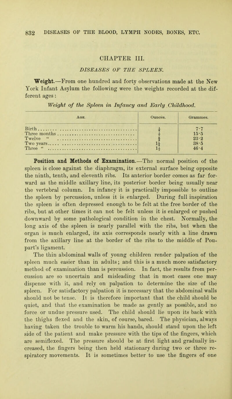 CHAPTER III. DISEASES OF THE SPLEEN. Weight.—From one hundred and forty observations made at the New York Infant Asylum the following were the weights recorded at the dif- ferent ages: Weight of the Spleen in Infancy and Early Childhood. AOE. Ounces. Grammes. Birth i 7-7 i 15-5 f 23-2 n 38-5 Three  H 46-4 Position and Methods of Examination.—The normal position of the spleen is close against the diaphragm, its external surface being opposite the ninth, tenth, and eleventh ribs. Its anterior border comes as far for- ward as the middle axillary line, its posterior border being usually near the vertebral column. In infancy it is practically impossible to outline the spleen by percussion, unless it is enlarged. During full inspiration the spleen is often depressed enough to be felt at the free border of the ribs, but at other times it can not be felt unless it is enlarged or pushed downward by some pathological condition iu the chest. Normally, the long axis of the spleen is nearly parallel with the ribs, but when the organ is much enlarged, its axis corresponds nearly with a line drawn from the axillary line at the border of the ribs to the middle of Pou- part's ligament. The thin abdominal walls of young children render palpation of the spleen much easier than in adults; and this is a much more satisfactory method of examination than is percussion. In fact, the results from per- cussion are so uncertain and misleading that in most cases one may dispense with it, and rely on palpation to determine the size of the spleen. For satisfactory palpation it is necessary that the abdominal walls should not be tense. It is therefore important that the child should be quiet, and that the examination be made as gently as possible, and no force or undue pressure used. The child should lie upon its back with the thighs flexed and the skin, of course, bared. The physician, always having taken the trouble to warm his hands, should stand upon the left side of the patient and make pressure with the tips of the fingers, which are semiflexed. The pressure should be at first light and gradually in- creased, the fingers being then held stationary during two or three re- spiratory movements. It is sometimes better to use the fingers of one