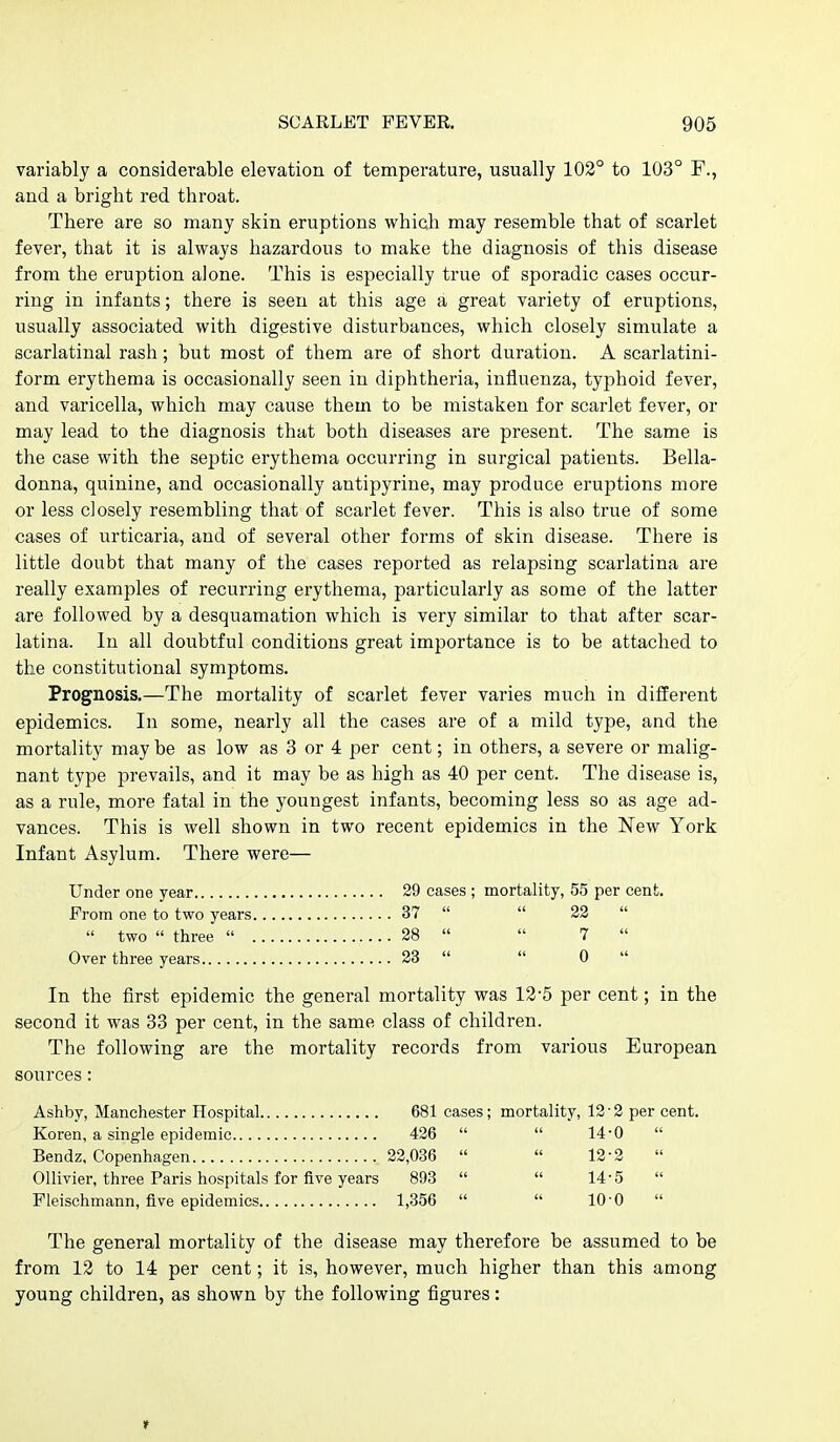 variably a considerable elevation of temperature, usually 102° to 103° F., and a bright red throat. There are so many skin eruptions which may resemble that of scarlet fever, that it is always hazardous to make the diagnosis of this disease from the eruption aJone. This is especially true of sporadic cases occur- ring in infants; there is seen at this age a great variety of eruptions, usually associated with digestive disturbances, which closely simulate a scarlatinal rash; but most of them are of short duration. A scarlatini- form erythema is occasionally seen in diphtheria, influenza, typhoid fever, and varicella, which may cause them to be mistaken for scarlet fever, or may lead to the diagnosis that both diseases are present. The same is the case with the septic erythema occurring in surgical patients. Bella- donna, quinine, and occasionally antipyrine, may produce eruptions more or less closely resembling that of scarlet fever. This is also true of some cases of urticaria, and of several other forms of skin disease. There is little doubt that many of the cases reported as relapsing scarlatina are really examples of recurring erythema, particularly as some of the latter are followed by a desquamation which is very similar to that after scar- latina. In all doubtful conditions great importance is to be attached to the constitutional symptoms. Prognosis.—The mortality of scarlet fever varies much in different epidemics. In some, nearly all the cases are of a mild type, and the mortality may be as low as 3 or 4 per cent; in others, a severe or malig- nant type prevails, and it may be as high as 40 per cent. The disease is, as a rule, more fatal in the youngest infants, becoming less so as age ad- vances. This is well shown in two recent epidemics in the New York Infant Asylum. There were— Under one year 29 cases ; mortality, 55 per cent. Prom one to two years 37   22   two  three  28   7 Over three years 23   0  In the first epidemic the general mortality was 12-5 per cent; in the second it was 33 per cent, in the same class of children. The following are the mortality records from various European sources: Ashby, Manchester Hospital 681 cases; mortality, 12-2 per cent. Koren, a single epidemic 426   14 0  Bendz, Copenhagen 22,036   12-2 OUivier, three Paris hospitals for five years 893   14-5  Fleischmann, five epidemics 1,356   10 0  The general mortality of the disease may therefore be assumed to be from 12 to 14 per cent; it is, however, much higher than this among young children, as shown by the following figures: