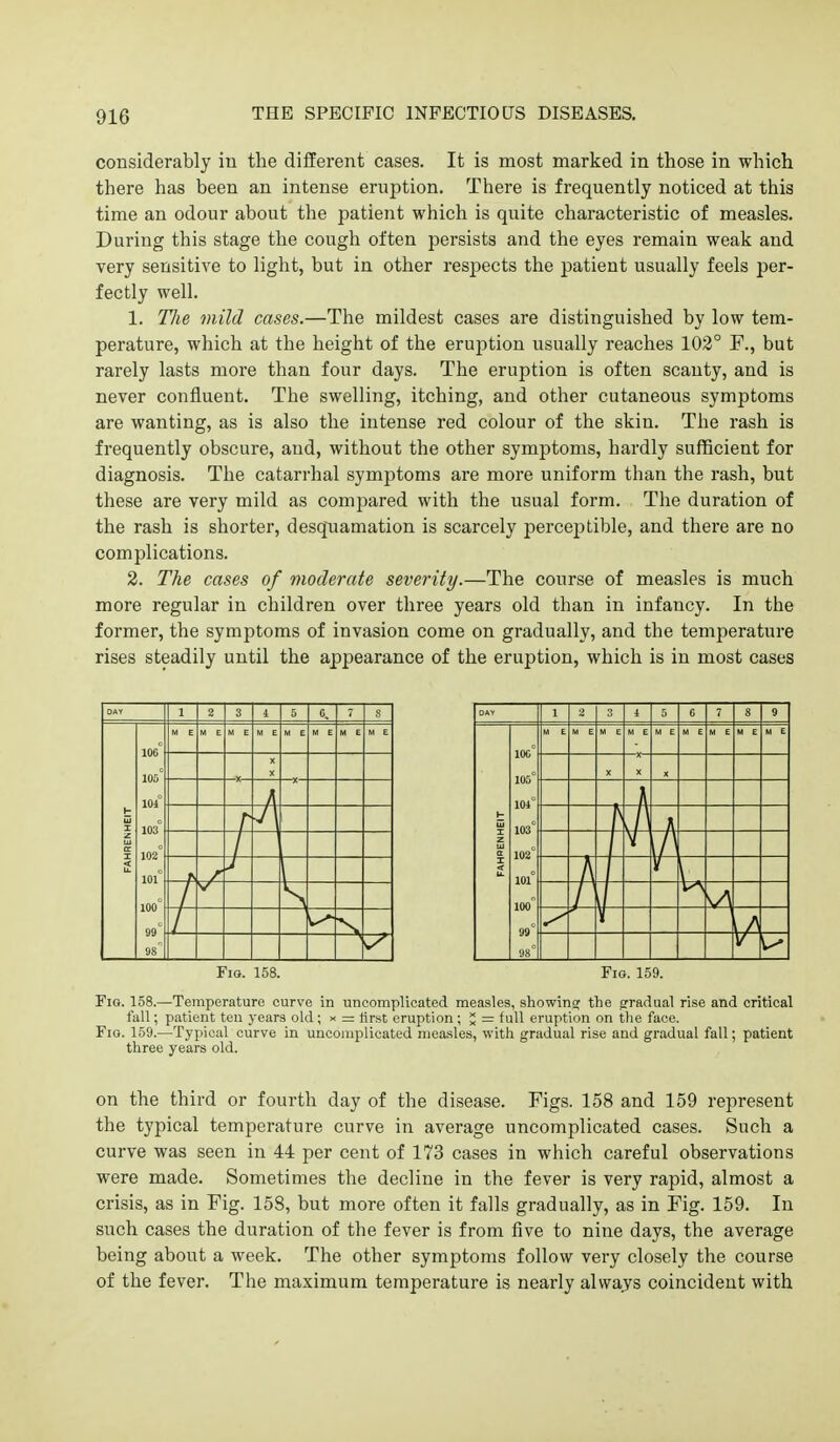 considerably in the different cases. It is most marked in those in which there has been an intense eruption. There is frequently noticed at this time an odour about the patient which is quite characteristic of measles. During this stage the cough often persists and the eyes remain weak and very sensitive to light, but in other respects the patient usually feels per- fectly well. 1. Tlie mild cases.—The mildest cases are distinguished by low tem- perature, which at the height of the eruption usually reaches 102° P., but rarely lasts more than four days. The eruption is often scanty, and is never confluent. The swelling, itching, and other cutaneous symptoms are wanting, as is also the intense red colour of the skin. The rash is frequently obscure, and, without the other symptoms, hardly sufficient for diagnosis. The catarrhal symptoms are more uniform than the rash, but these are very mild as compared with the usual form. The duration of the rash is shorter, desquamation is scarcely perceptible, and there are no complications. 2. The cases of moderate severity.—The course of measles is much more regular in children over three years old than in infancy. In the former, the symptoms of invasion come on gradually, and the temperature rises steadily until the appearance of the eruption, which is in most cases Fio. 158. Fio. 159. Fig. 158.—Temperature curve in uncomplicated measles, showins; the frradual rise and critical fall; patient ten years old; x = first eruption; J = full eruption on the face. Fio. 159.—Typical curve in uncomplicated niea-sles, with gradual rise and gradual fall; patient three years old. on the third or fourth day of the disease. Figs. 158 and 159 represent the typical temperature curve in average uncomplicated cases. Such a curve was seen in 44 per cent of 173 cases in which careful observations were made. Sometimes the decline in the fever is very rapid, almost a crisis, as in Fig. 158, but more often it falls gradually, as in Fig. 159. In such cases the duration of the fever is from five to nine days, the average being about a week. The other symptoms follow very closely the course of the fever. The maximum temperature is nearly always coincident with