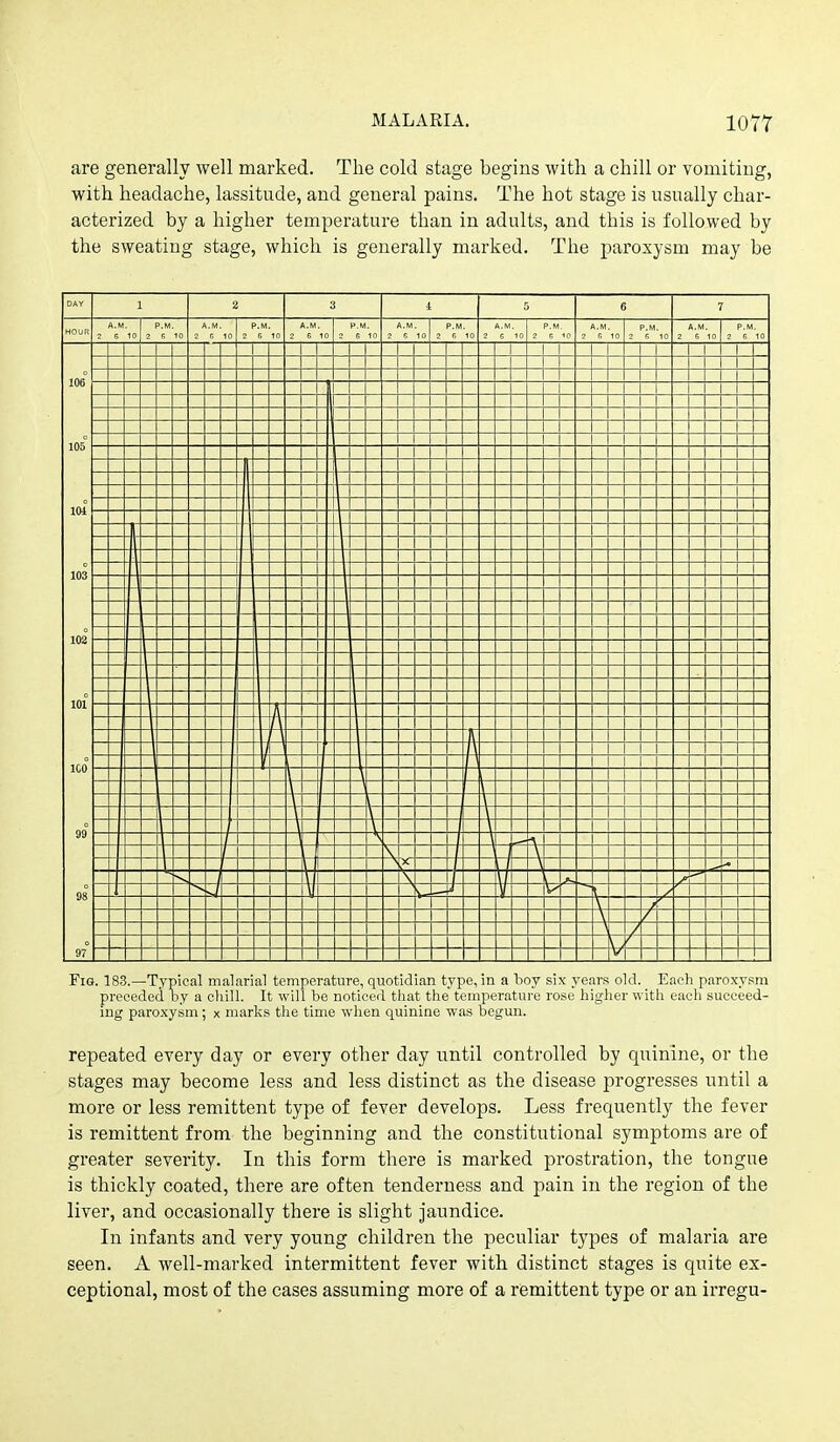 are generally well marked. The cold stage begins with a chill or vomiting, with headache, lassitude, and general pains. The hot stage is usually char- acterized by a higher temperature than in adults, and this is followed by the sweating stage, which is generally marked. The paroxysm may be Fig. 183.—Typical malarial temperature, quotidian type, in a hoy six years old. Each paroxysm preceded by a oliill. It will be noticed that the temperature rose higher with each succeed- ing paroxysm; x marks the time when quinine was begun. repeated every day or every other day until controlled by quinine, or the stages may become less and less distinct as the disease progresses until a more or less remittent type of fever develops. Less frequently the fever is remittent from the beginning and the constitutional symptoms are of greater severity. In this form there is marked prostration, the tongue is thickly coated, there are often tenderness and pain in the region of the liver, and occasionally there is slight jaundice. In infants and very young children the peculiar types of malaria are seen. A well-marked intermittent fever with distinct stages is quite ex- ceptional, most of the cases assuming more of a remittent type or an irregu-