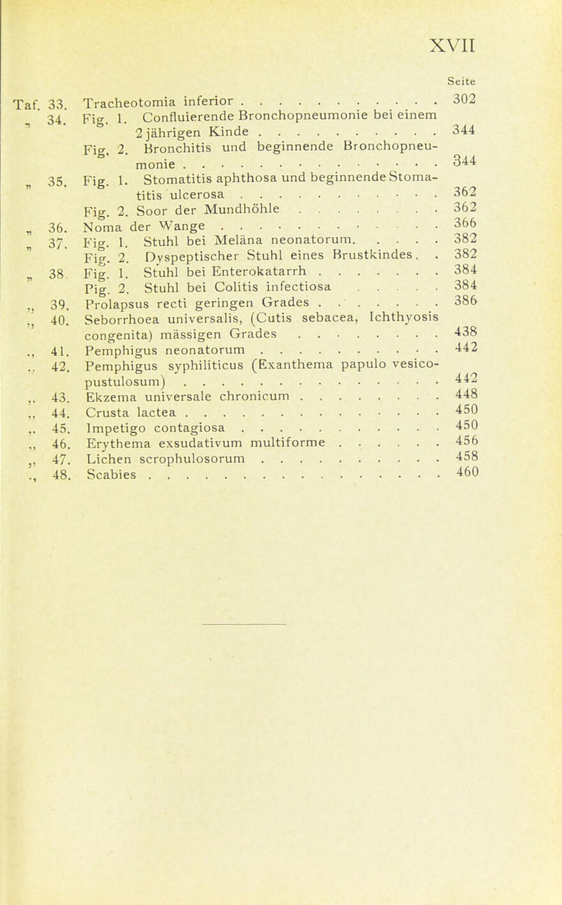 Seite Tat. 33. Tracheotomia inferior 302 34.' Fig. 1. Confluierende Bronchopneumonie bei einem 2 jährigen Kinde 344 Fig. 2. Bronchitis und beginnende Bronchopneu- monie 344 35. Fig. 1. Stomatitis aphthosa und beginnende Stoma- titis ulcerosa 362 Fig. 2. Soor der Mundhöhle 362 „ 36. Noma der Wange 366 „ 37. Fig. 1. Stuhl bei Meläna neonatorum 382 Fig. 2. Dyspeptischer Stuhl eines Brustkindes. . 382 38. Fig. 1. Stuhl bei Enterokatarrh 384 Pig. 2. Stuhl bei Colitis infectiosa 384 „ 39. Prolapsus recti geringen Grades . 386 40. Seborrhoea universalis, (Cutis sebacea, Ichthyosis congenita) massigen Grades 438 ., 41. Pemphigus neonatorum 442 ., 42. Pemphigus syphiliticus (Exanthema papulo vesico- pustulosum) 442 ,. 43. Ekzema universale chronicum 448 „ 44. Crusta lactea . 450 45. Impetigo contagiosa 450 ,, 46. Erythema exsudativum multiforme 456 , 47. Liehen scrophulosorum 458 ., 48. Scabies 460