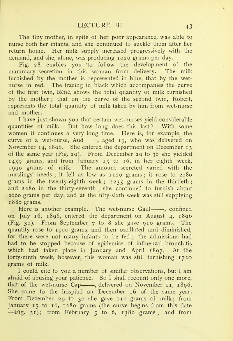 The tiny mother, in spite of her poor appearance, was able to nurse both her infants, and she continued to suckle them after her return home. Her milk supply increased progressively with the demand, and she, alone, was producing 1020 grams per day. Fig. 28 enables you 'to follow the development of the mammary secretion in this woman from delivery. The milk furnished by the mother is represented in blue, that by the wet- nurse in red. The tracing in black which accompanies the curve of the first twin, Rene, shows the total quantity of milk furnished by the mother ; that on the curve of the second twin, Robert, represents the total quantity of milk taken by him from wet-nurse and mother. I have just shown you that certain wet-nurses yield considerable quantities of milk. But how long does this last ? With some women it continues a very long time. Here is, for example, the curve of a wet-nurse, Aud , aged 19, who was delivered on November 14, 1896. She entered the department on December 13 of the same year (Fig. 29). From December 29 to 30 she yielded 1459 grams, and from January 15 to 16, in her eighth week, 1990 grams of milk. The amount secreted varied with the nurslings' needs ; it fell as low as 1120 grams; it rose to 2080 grams in the twenty-eighth week; 2235 grams in the thirtieth; and 2280 in the thirty-seventh ; she continued to furnish about 2000 grams per day, and at the fifty-sixth week was still supplying 1880 grams. Here is another example. The wet-nurse Gaill , confined on July 16, 1896, entered the department on August 4, 1896 (Fig. 30). From September 7 to 8 she gave 910 grams. The quantity rose to 1900 grams, and then oscillated and diminished, for there were not many infants to be fed ; the admissions had had to be stopped because of epidemics of influenzal bronchitis which had taken place in January and April 1897. At the forty-ninth week, however, this woman was still furnishing 1720 grams of milk. I could cite to you a number of similar observations, but I am afraid of abusing your patience. So I shall recount only one more, that of the wet-nurse Cap , delivered on November 11, 1896. She came to the hospital on December 16 of the same year. From December 29 to 30 she gave 110 grams of milk; from January 15 to 16, 1280 grams (the curve begins from this date —Fig. 31); from February 5 to 6, 1380 grams; and from