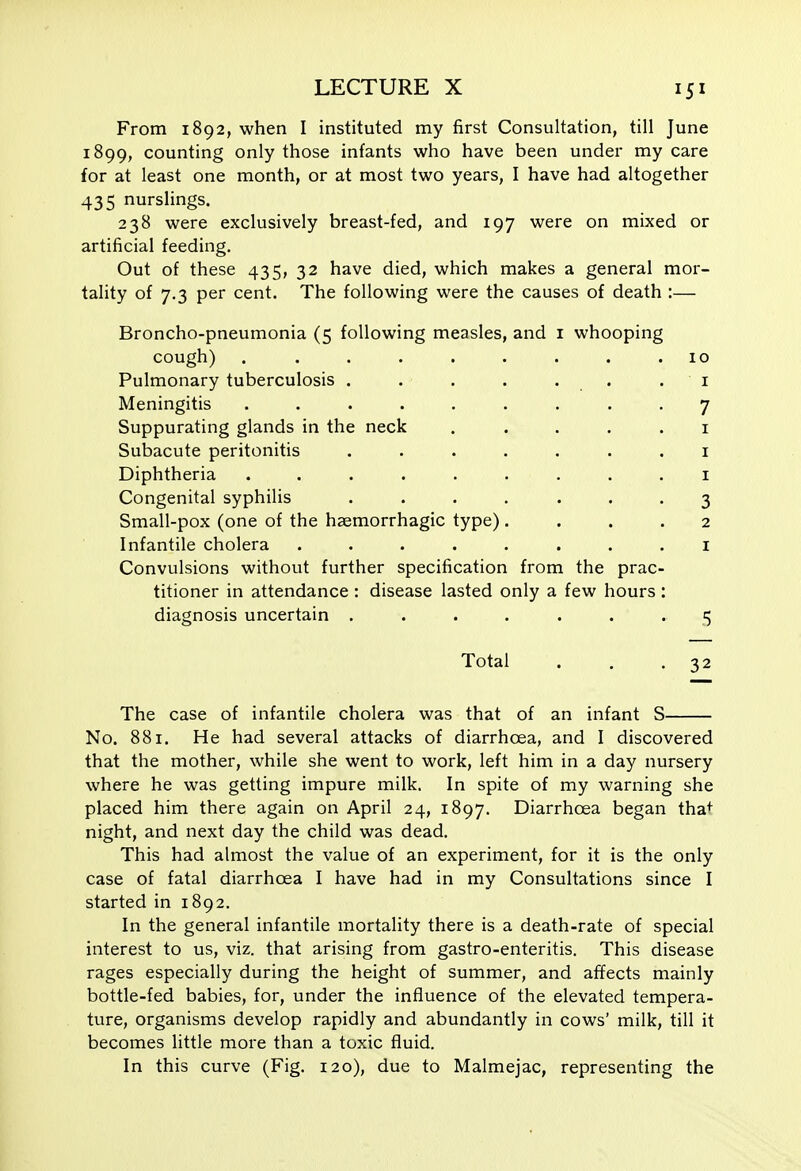 From 1892, when I instituted my first Consultation, till June 1899, counting only those infants who have been under my care for at least one month, or at most two years, I have had altogether 435 nurslings. 238 were exclusively breast-fed, and 197 were on mixed or artificial feeding. Out of these 435, 32 have died, which makes a general mor- tality of 7.3 per cent. The following were the causes of death :— Broncho-pneumonia (5 following measles, and i whooping cough) .... Pulmonary tuberculosis . Meningitis .... Suppurating glands in the neck Subacute peritonitis Diphtheria .... Congenital syphilis Small-pox (one of the haemorrhagic type) Infantile cholera .... Convulsions without further specification from the prac titioner in attendance : disease lasted only a few hours diagnosis uncertain ...... Total 10 I 7 I I I 3 2 I 32 The case of infantile cholera was that of an infant S- No. 881. He had several attacks of diarrhoea, and I discovered that the mother, while she went to work, left him in a day nursery where he was getting impure milk. In spite of my warning she placed him there again on April 24, 1897. Diarrhoea began tha+ night, and next day the child was dead. This had almost the value of an experiment, for it is the only case of fatal diarrhoea I have had in my Consultations since I started in 1892, In the general infantile mortality there is a death-rate of special interest to us, viz. that arising from gastro-enteritis. This disease rages especially during the height of summer, and affects mainly bottle-fed babies, for, under the influence of the elevated tempera- ture, organisms develop rapidly and abundantly in cows' milk, till it becomes little more than a toxic fluid. In this curve (Fig. 120), due to Malmejac, representing the