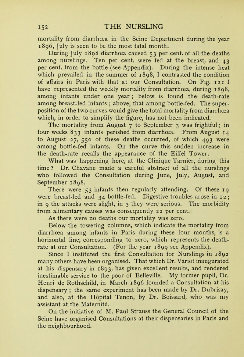 mortality from diarrhoea in the Seine Department during the year 1896, July is seen to be the most fatal month. During July 1898 diarrhoea caused 53 per cent, of all the deaths among nurslings. Ten per cent, were fed at the breast, and 43 per cent, from the bottle (see Appendix). During the intense heat which prevailed in the summer of 1898, I contrasted the condition of affairs in Paris with that at our Consultation. On Fig. 121 I have represented the weekly mortality from diarrhoea, during 1898, among infants under one year; below is found the death-rate among breast-fed infants ; above, that among bottle-fed. The super- position of the two curves would give the total mortality from diarrhoea which, in order to simplify the figure, has not been indicated. The mortality from August 7 to September 3 was frightful; in four weeks 833 infants perished from diarrhoea. From August 14 to August 27, 550 of these deaths occurred, of which 493 were among bottle-fed infants. On the curve this sudden increase in the death-rate recalls the appearance of the Eiffel Tower. What was happening here, at the Clinique Tarnier, during this time ? Dr. Chavane made a careful abstract of all the nurslings who followed the Consultation during June, July, August, and September 1898. There were 53 infants then regularly attending. Of these 19 were breast-fed and 34 bottle-fed. Digestive troubles arose in 12; in 9 the attacks were slight, in 3 they were serious. The morbidity from alimentary causes was consequently 22 per cent. As there were no deaths our mortality was zero. Below the towering columns, which indicate the mortality from diarrhoea among infants in Paris during these four months, is a horizontal line, corresponding to zero, which represents the death- rate at our Consultation. (For the year 1899 see Appendix). Since I instituted the first Consultation for Nurslings in 1892 many others have been organised. That which Dr. Variot inaugurated at his dispensary in 1893, has given excellent results, and rendered inestimable service to the poor of Belleville. My former pupil. Dr. Henri de Rothschild, in March 1896 founded a Consultation at his dispensary ; the same experiment has been made by Dr. Dubrisay, and also, at the Hopital Tenon, by Dr. Boissard, who was my assistant at the Maternite. On the initiative of M. Paul Strauss the General Council of the Seine have organised Consultations at their dispensaries in Paris and the neighbourhood.