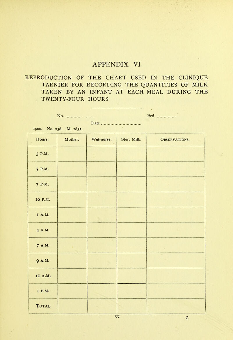 REPRODUCTION OF THE CHART USED IN THE CLINIQUE TARNIER FOR RECORDING THE QUANTITIES OF MILK TAKEN BY AN INFANT AT EACH MEAL DURING THE . TWENTY-FOUR HOURS No Bed Date 1900. No. 238. M. 1835. Hours. Mother. Wet-nurse. Star. Milk. Observations. 3 P-M. 5 P.M. 7 P.M. 10 P.M. I A.M. 4 A.M. 7 A.M. 9 A.M. II A.M. I P.M. Total 177 z