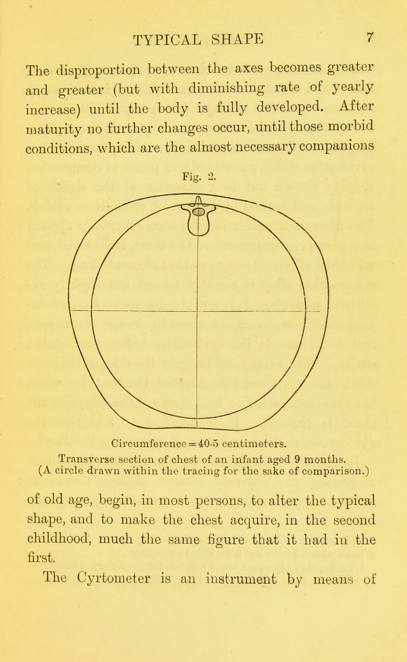 The disproportion between the axes becomes greater and greater (but with diminishing rate of yearly increase) until the body is fully developed. After maturity no further changes occur, until those morbid conditions, which are the almost necessary companions Fig. 2. Circumference = 40-5 centimeters. Transverse section of chest of an infant aged 9 months. (A circle drawn within the tracing for the sake of comparison.) of old age, begin, in most persons, to alter the typical shape, and to make the chest acquire, in the second childhood, much the same figure that it had in the first. The Cyrtometer is an instrument by means of