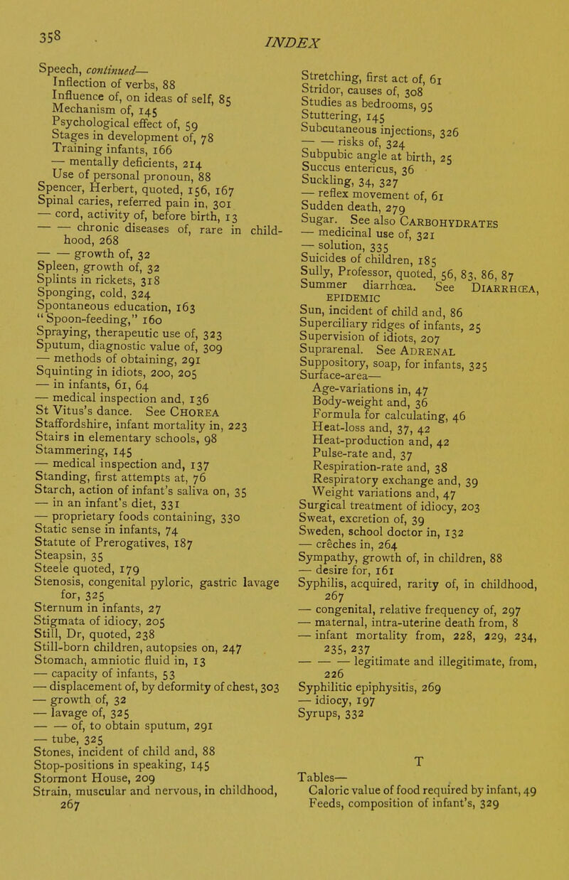 INDEX Speech, conihmed— Inflection of verbs, 88 Influence of, on ideas of self, 85 Mechanism of, 145 Psychological effect of, 59 Stages in development of, 78 Training infants, 166 — mentally deficients, 214 Use of personal pronoun, 88 Spencer, Herbert, quoted, 156, 167 Spinal caries, referred pain in, 301 — cord, activity of, before birth, 13 chronic diseases of, rare in child- hood, 268 growth of, 32 Spleen, growth of, 32 Splints in rickets, 318 Sponging, cold, 324 Spontaneous education, 163 Spoon-feeding, 160 Spraying, therapeutic use of, 323 Sputum, diagnostic value of, 309 — methods of obtaining, 291 Squinting in idiots, 200, 205 — in infants, 61, 64 — medical inspection and, 136 St Vitus's dance. See Chorea Staffordshire, infant mortality in, 223 Stairs in elementary schools, 98 Stammering, 145 — medical inspection and, 137 Standing, first attempts at, 76 Starch, action of infant's saliva on, 35 — in an infant's diet, 331 — proprietary foods containing, 330 Static sense in infants, 74 Statute of Prerogatives, 187 Steapsin, 35 Steele quoted, 179 Stenosis, congenital pyloric, gastric lavage for, 325 Sternum in infants, 27 Stigmata of idiocy, 205 Still, Dr, quoted, 238 Still-born children, autopsies on, 247 Stomach, amniotic fluid in, 13 — capacity of infants, 53 — displacement of, by deformity of chest, 303 — growth of, 32 — lavage of, 325 of, to obtain sputum, 291 — tube, 325 Stones, incident of child and, 88 Stop-positions in speaking, 145 Stormont House, 209 Strain, muscular and nervous, in childhood, 267 Stretching, first act of, 61 Stridor, causes of, 308 Studies as bedrooms, 95 Stuttering, 145 Subcutaneous injections, 326 risks of, 324 Subpubic angle at birth, 25 Succus entericus, 36 SuckHng, 34, 327 — reflex movement of, 61 Sudden death, 279 Sugar. ^ See also Carbohydrates — medicinal use of, 321 — solution, 335 Suicides of children, 185 Sully, Professor, quoted, 56, 83, 86, 87 Summer diarrhoea. See Diarrhcea, EPIDEMIC Sun, incident of child and, 86 Superciliary ridges of infants, 25 Supervision of idiots, 207 Suprarenal. See Adrenal Suppository, soap, for infants, 325 Surface-area— Age-variations in, 47 Body-weight and, 36 Formula for calculating, 46 Heat-loss and, 37, 42 Heat-production and, 42 Pulse-rate and, 37 Respiration-rate and, 38 Respiratory exchange and, 39 Weight variations and, 47 Surgical treatment of idiocy, 203 Sweat, excretion of, 39 Sweden, school doctor in, 132 — creches in, 264 Sympathy, growth of, in children, 88 — desire for, i6r Syphilis, acquired, rarity of, in childhood, 267 — congenital, relative frequency of, 297 — maternal, intra-uterine death from, 8 — infant mortality from, 228, 329, 234, 235, 237. legitimate and illegitimate, from, 226 Syphilitic epiphysitis, 269 — idiocy, 197 Syrups, 332 T Tables— Caloric value of food required by infant, 49 Feeds, composition of infant's, 329