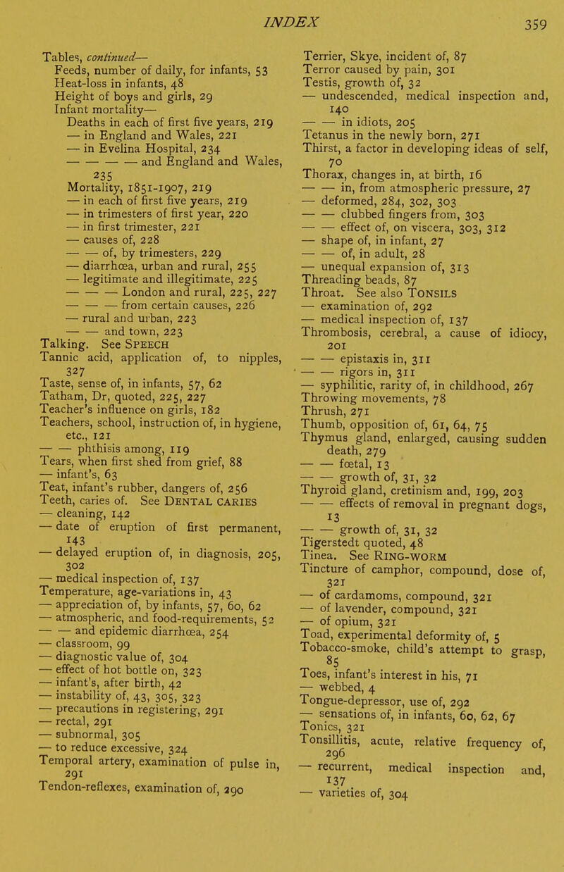 Tables, continued.— Feeds, number of daily, for infants, 53 Heat-loss in infants, 48 Height of boys and girls, 29 Infant mortality— Deaths in each of first five years, 219 — in England and Wales, 221 — in Evelina Hospital, 234 and England and Wales, 235 Mortality, 1851-1907, 219 — in each of first five years, 219 — in trimesters of first year, 220 — in first trimester, 221 — causes of, 228 of, by trimesters, 229 — diarrhoea, urban and rural, 255 — legitimate and illegitimate, 225 London and rural, 225, 227 from certain causes, 226 — rural and urban, 223 and town, 223 Talking. See Speech Tannic acid, application of, to nipples, 327 Taste, sense of, in infants, 57, 62 Tatham, Dr, quoted, 225, 227 Teacher's influence on girls, 182 Teachers, school, instruction of, in hygiene, etc., 121 phthisis among, 119 Tears, when first shed from grief, 88 — infant's, 63 Teat, infant's rubber, dangers of, 256 Teeth, caries of. See DENTAL CARIES — cleaning, 142 — date of eruption of first permanent, 143 — delayed eruption of, in diagnosis, 205, 302 — medical inspection of, 137 Temperature, age-variations in, 43 — appreciation of, by infants, 57, 60, 62 — atmospheric, and food-requirements, 52 and epidemic diarrhoea, 254 — classroom, 99 — diagnostic value of, 304 — effect of hot bottle on, 323 — infant's, after birth, 42 — instability of, 43, 305, 323 — precautions in registering, 291 — rectal, 291 — subnormal, 305 — to reduce excessive, 324 Temporal artery, examination of pulse in 291 ' Tendon-reflexes, examination of, 290 Terrier, Skye, incident of, 87 Terror caused by pain, 301 Testis, growth of, 32 — undescended, medical inspection and, 140 in idiots, 205 Tetanus in the newly born, 271 Thirst, a factor in developing ideas of self, 70 Thorax, changes in, at birth, 16 in, from atmospheric pressure, 27 — deformed, 284, 302, 303 clubbed fingers from, 303 effect of, on viscera, 303, 312 — shape of, in infant, 27 of, in adult, 28 — unequal expansion of, 313 Threading beads, 87 Throat. See also ToNSILS — examination of, 292 — medical inspection of, 137 Thrombosis, cerebral, a cause of idiocy, 201 epistaxis in, 311 rigors in, 311 — syphilitic, rarity of, in childhood, 267 Throwing movements, 78 Thrush, 271 Thumb, opposition of, 61, 64, 75 Thymus gland, enlarged, causing sudden death, 279 foetal, 13 growth of, 31, 32 Thyroid gland, cretinism and, 199, 203 effects of removal in pregnant dogs, 13 growth of, 31, 32 Tigerstedt quoted, 48 Tinea. See RiNG-wORM Tincture of camphor, compound, dose of, 321 — of cardamoms, compound, 321 — of lavender, compound, 321 — of opium, 321 Toad, experimental deformity of, 5 Tobacco-smoke, child's attempt to grasp, Toes, infant's interest in his, 71 — webbed, 4 Tongue-depressor, use of, 292 — sensations of, in infants, 60, 62, 67 Tonics, 321 Tonsillitis, acute, relative frequency of 296 ' — recurrent, medical inspection and 137 . — varieties of, 304