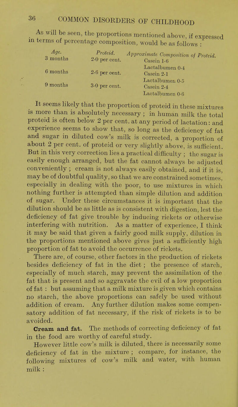 Ay will be seen, the proportions mentioned above, if expressed in terms of porcentcage composition, would be as follows : , , Proteid. Approximate Composition of Proteid. 3 months 2-0 per cent. Casein 1-6 Lactalbumen 0-4 6 months 2- 6 per cent. Casein 2-1 Lactalbumen 0-5 9 months 3-0 per cent. Casein 2-4 Lactalbumen 0-6 It seems likely that the proportion of proteid in these mixtures is more than is absolutely necessary ; in human milk the total proteid is often below 2 per cent, at any period of lactation: and experience seems to show that, so long as the deficiency of fat and sugar in diluted cow's milk is corrected, a proportion of about 2 per cent, of proteid or very shghtly above, is sufficient. But in this very correction lies a practical difficulty ; the sugar is easily enough arranged, but the fat cannot always be adjusted conveniently ; cream is not always easily obtained, and if it is, may be of doubtful quality, so that we are constrained sometimes, especially in dealing with the poor, to use mixtures in which nothing further is attempted than simple dilution and addition of sugar. Under these circumstances it is important that the dilution should be as little as is consistent with digestion, lest the deficiency of fat give trouble by inducing rickets or otherwise interfering with nutrition. As a matter of experience, I think it may be said that given a fairly good milk supply, dilution in the proportions mentioned above gives just a sufficiently high proportion of fat to avoid the occurrence of rickets. There are, of course, other factors in the production of rickets besides deficiency of fat in the diet ; the presence of starch, especially of much starch, may prevent the assimilation of the fat that is present and so aggravate the evil of a low proportion of fat : but assuming that a milk mixture is given which contains no starch, the above proportions can safely be used ^^ithout addition of cream. Any further dilution makes some compen- satory addition of fat necessary, if the risk of rickets is to be avoided. Cream and fat. The methods of correcting deficiency of fat in the food are worthy of careful study. However little cow's milk is diluted, there is necessarily some deficiency of fat in the mixture ; compare, for instance, the following mixtures of coav's milk and water, with human milk :