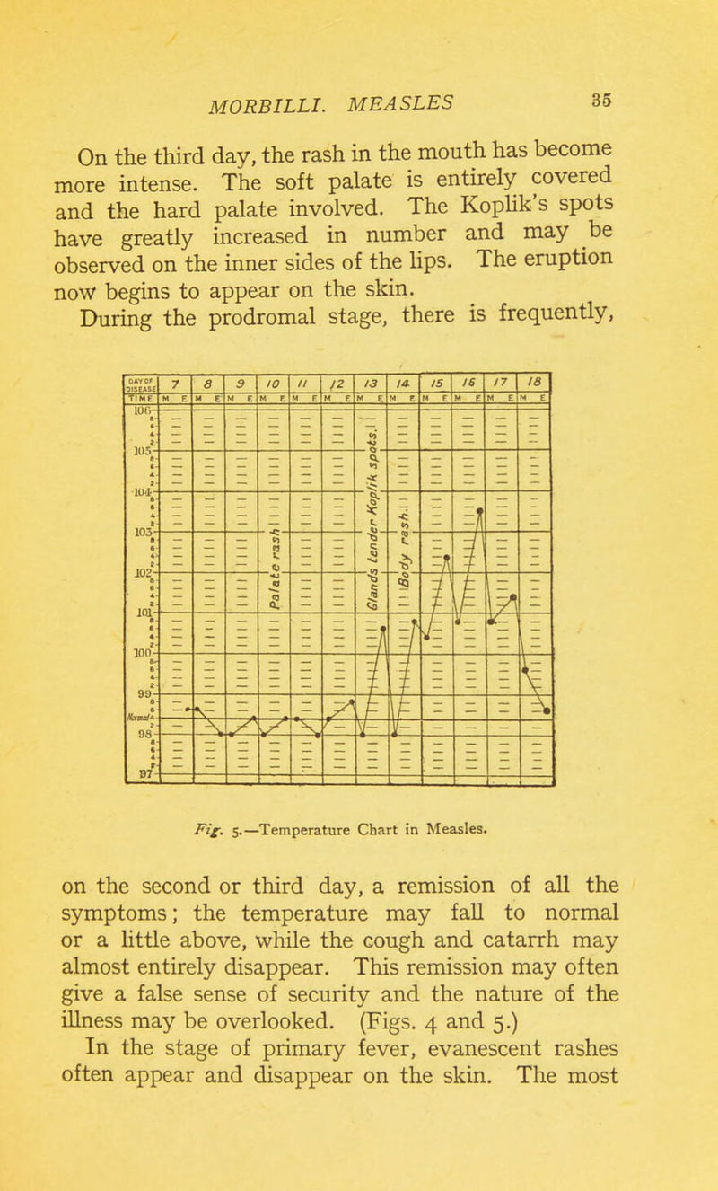 On the third day, the rash in the mouth has become more intense. The soft palate is entirely covered and the hard palate involved. The Kophk's spots have greatly increased in number and may be observed on the inner sides of the Hps. The eruption now begins to appear on the skin. During the prodromal stage, there is frequently. Fif. 5.—Temperature Chart in Measles. on the second or third day, a remission of all the symptoms; the temperature may fall to normal or a little above, while the cough and catarrh may almost entirely disappear. This remission may often give a false sense of security and the nature of the illness may be overlooked. (Figs. 4 and 5.) In the stage of primary fever, evanescent rashes often appear and disappear on the skin. The most