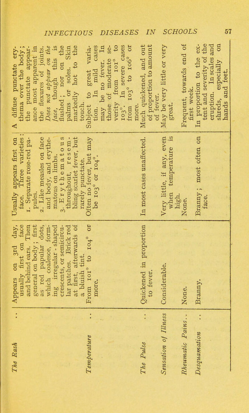 (D a 2 CO c3 (D CO c3 a; O O 01 M -ii ^ § CO IH CO «^ § S 2 4-' o o >~- 75 c^ ^ 1 m is ^ CO 1§ »-i -(-> 4) ci o O ° ^ ° O O (D H H ^-( D > O C! <D •+-' Ij o w d rd 2? o S o o ■ o 3 PI o s o o ■rH 4-> O It' 'P O > O O >^ u > o > ID -p IH O cr c3 cn o -(-> o •43 Pi O o 0) > 1 CO d O 4J O 0) tn , O 3 M 9 d CO CO «-( cn . CO ^ ;3 cd p< I (U CO O W <U 2 & 03 . <D CO M H? . P< . H IN -d Q to* >. O CO ' -IJ a c3 a -d d-i: ^ O g3 pd o M d tuo w s.a rd ^ • d o 03 . 4- n o 0) d > o 3 CD ^ fli o >i d O 13  ^ d o3 cu ^1 ,4J rQ o (1) d pi CO (U CO o3 o 4-> CO o a d .2 d 0} •-^ a ;5 d ^ (U rd d o CO O a d <u 03 4» _ d rr-1 r* (D d ^ PhS2 S gd c« <! a ^ O -^^ 8 2 ^ ^ « P.g SI'S (U w o co| CO R d o bo - 4) to t! d o ^ CO bo <u d ^ •d u O Vh m g . S 4^ C . .4J d 4 o3 t( d *■ VH ..-^ f o Vh O a d o o o Vh d ^ d ^ CJ Vh rs 'to d o CJ d o 12; d d o3 Vh m •I* to <o «1 8 8 C3 CO to 8 8 t3 to