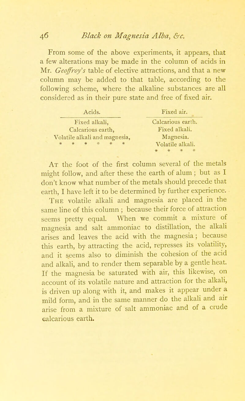 From some of the above experiments, it appears, that a few alterations may be made in the column of acids in Mr. Geoffroy's table of elective attractions, and that a new column may be added to that table, according to the following scheme, where the alkaline substances are all considered as in their pure state and free of fixed air. Acids. Fixed air. Fixed alkali, Calcarious earth, Volatile alkali and magnesia, Calcarious earth. Fixed alkali. Magnesia. Volatile alkali. * * * * At the foot of the first column several of the metals might follow, and after these the earth of alum; but as I don't know what number of the metals should precede that earth, I have left it to be determined by further experience. The volatile alkali and magnesia are placed in the same line of this column ; because their force of attraction seems pretty equal. When we commit a mixture of magnesia and salt ammoniac to distillation, the alkali arises and leaves the acid with the magnesia; because this earth, by attracting the acid, represses its volatility, and it seems also to diminish the cohesion of the acid and alkali, and to render them separable by a gentle heat. If the magnesia be saturated with air, this likewise, on account of its volatile nature and attraction for the alkali, is driven up along with it, and makes it appear under a mild form, and in the same manner do the alkali and air arise from a mixture of salt ammoniac and of a crude calcarious earth.