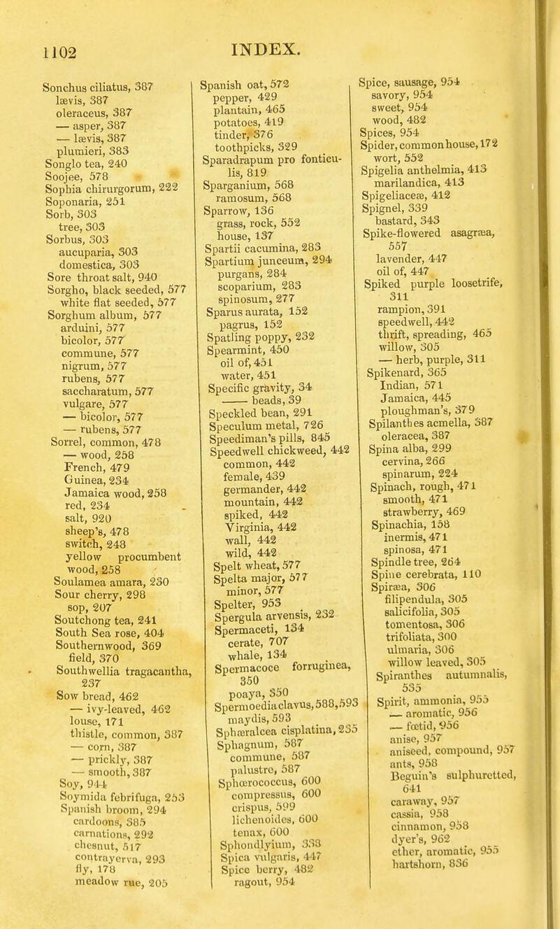 Sonchua ciliatus, 387 laevis, 387 oleraceus, 387 — asper, 387 — laivis, 387 plumieri, 383 Songlo tea, 240 Soojee, 578 Sophia chirurgorum, 222 Soponaria, 251 Sorb, 303 tree, 303 Sorbus, 303 aucuparia, 303 domestica, 303 Sore throat salt, 940 Sorgho, black seeded, 577 white flat seeded, 577 Sorghum album, 577 arduini, 577 bicolor, 577 commune, 577 nigrum, 577 rubens, 577 saccharatum, 577 vulgare, 577 — bicolor, 577 — rubens, 577 Sorrel, common, 478 — wood, 258 French, 479 Guinea, 234 Jamaica wood, 258 red, 234 salt, 920 sheep's, 478 switch, 243 yellow procumbent wood, 258 Soulamea amara, 230 Sour cherry, 298 sop, 207 Soutchong tea, 241 South Sea rose, 404 Southernwood, 369 field, 370 Southwellia tragacantha, 237 Sow bread, 462 — ivy-leaved, 462 louse, 171 thistle, common, 387 — corn, 387 — prickly, 387 — smooth, 387 Soy, 944 Soymida febrifuga, 253 Spanish broom, 294 cardoons, 385 carnations, 292 chcsnut, 517 contraycrva, 293 fly, 17ti meadow rue, 205 Spanish oat, 572 pepper, 429 plantain, 465 potatoes, 419 tinder; 376 toothpicks, 329 Sparadrapum pro fonticu- lis, 819 Sparganium, 568 ramosum, 568 Sparrow, 136 grass, rock, 552 house, 137 Spartii cacumina, 283 Spartium junceum, 294 purgans, 284 scoparium, 283 spinosum, 277 Sparus aurata, 152 pagrus, 152 Spatling poppy, 232 Spearmint, 450 oil of, 451 water, 451 Specific gravity, 34 beads, 39 Speckled bean, 291 Speculum metal, 726 Speediman's pills, 845 Speedwell chickweed, 442 common, 442 female, 439 germander, 442 mountain, 442 spiked, 442 Virginia, 442 wall, 442 wild, 442 Spelt wheat, 577 Spelta major, 577 minor, 577 Spelter, 953 Spergula arvensis, 232 Spermaceti, 134 cerate, 707 whale, 134 Spcrmacoce forruginea, 350 poaya, 350 Spermoediaclavus,588,o93 maydis, 593 Sphraralcea cisplatina, 235 Sphagnum, 587 commune, 587 palustro, 587 Sphcerococcus, 600 compressus, 600 crispus, 599 lichenoides, 600 tcnax, 600 Sphondlyium, 333 Spica vulgaris, 447 Spice berry, 482 ragout, 954 Spice, sausage, 954 savory, 954 sweet, 954 wood, 482 Spices, 954 Spider, common house, 172 wort, 552 Spigelia anthelmia, 413 marilandica, 413 Spigeliacese, 412 Spignel, 339 bastard, 343 Spike-flowered asagraa, 557 lavender, 447 oil of, 447 Spiked purple loosetrife, 311 rampion, 391 speedwell, 442 thrift, spreading, 465 willow, 305 — herb, purple, 311 Spikenard, 365 Indian, 571 Jamaica, 445 ploughman's, 379 Spilanthes acmella, 387 oleracea, 387 Spina alba, 299 cervina, 266 spinarum, 224 Spinach, rough, 471 smooth, 471 strawberry, 469 Spinachia, 158 inermis, 471 spinosa, 471 Spindle tree, 264 Spine cerebrata, 110 Spiraea, 306 filipendula, 305 salicifolia, 305 tomentosa, 306 trifoliata, 300 ulmaria, 306 willow leaved, 305 Spiranthes autumnalis, 535 Spirit, ammonia, 955 — aromatic, 956 — foetid, *>56 anise, 957 aniseed, compound, 957 ants, 958 Begum's sulphuretted, 641 caraway, 957 cassia, 958 cinnamon, 958 dyer's, 962 ether, aromatic, 955 hartshorn, 836