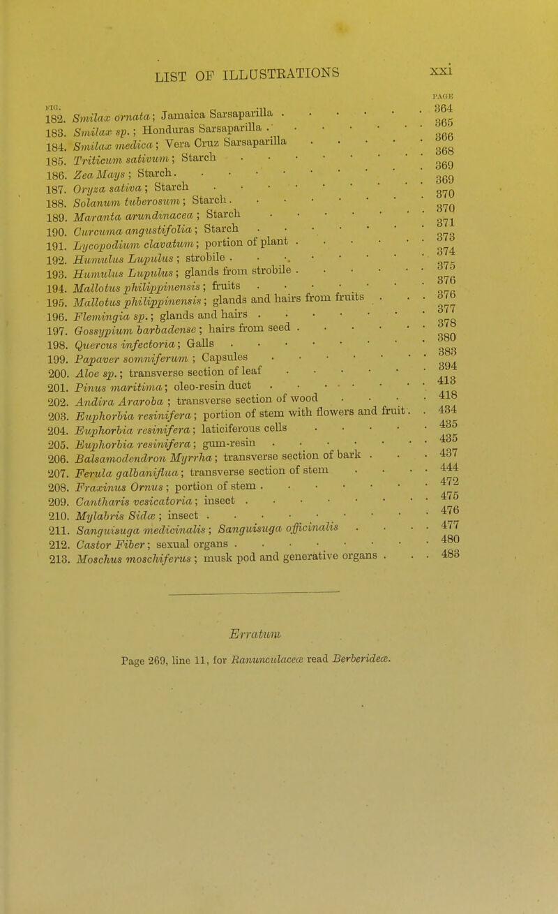 FIG. 182. 183. 184. 185. 186. 187. 188. 189. 190. 191. 192. 193. 194. 195. 196. 197. 198. 199. 200. 201. 202. 203. 204. 205. 206. 207. 208. 209. 210. 211. 212. 213. Smibi-i■ omata; Jamaica Sarsaparilla . Srmlax sp.; Honduras SarsapariHa / Srmlax medica ; Vera Cruz Sarsaparilla Triticum sativum ; Starch .... Zea Mays ; Starch. . • Oryea sativa ; Starch . Solarium tuberosum; Starch. Maranta arundmacea; Starch Curcuma angnstifolia; Starch Lycopodium clavatum; portion of plant . Humiclus Liqndus ; strobile . • Hamulus Liqndus ; glands from strobile . Mallotus philippinensis; fruits Mallotus philippinensis ; glands and hairs from fruits Flemingia sj).; glands and hairs . Gossypium barbadense ; hairs from seed . Quercus infectoria; Galls . Palaver somiiiferum ; Capsules Aloe sp.; transverse section of leaf Pinus maritima; oleo-resin duct Andira Araroba ; transverse section of wood Euphorbia resinifera; portion of stem with flowers and fruit Euphorbia resinifera; laticiferous cells Euphorbia resinifera; gum-resin . Balsamodendron Myrrha; transverse section of bark . Ferula galbanifiua; transverse section of stem Fraxinus Ornus ; portion of stem Cantharis vesicatoria; insect Mylabris Sidce ; insect Sanguisuga medicinalis ; Sanguisuga officinalis Castor Fiber; sexual organs Moschus moschiferus ; musk pod and generative organs PACK 364 365 366 368 369 369 370 370 371 373 374 375 376 376 377 378 380 383 394 413 418 434 435 435 437 444 472 475 476 477 480 483 Erratum Page 269, line 11, for Banunculacccc read Berberidecc.