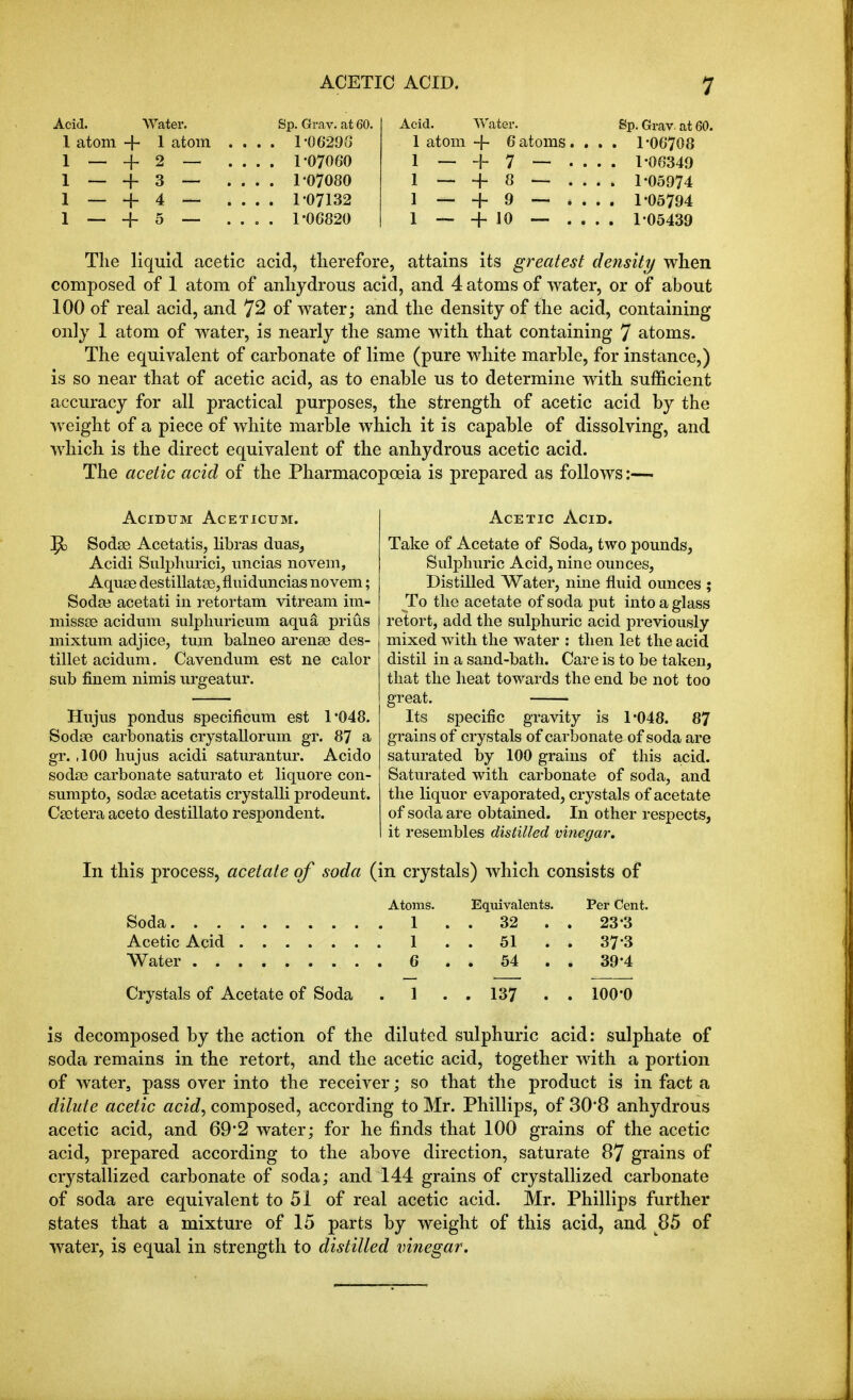 Acid. Water. Sp. Grav. at 60. 1 atom + 1 atom .... r0629G 1 _ + 2 — .... 1-07060 1 4- 3 — .... 1-07080 1 _ 4- 4 — .... 1-07132 1 -f 5 .... 1-06820 Acid. Water. gp. Grav, at 60. 1 atom + 6atoms. . . . r06708 1 — -h 7 — ... . 1-06349 1 — + 8 ^ . . . . 1-05974 1 _|_ 9 . . . . 1-05794 1 — -1- 10 — .... 1-05439 The liquid acetic acid, therefore, attains its greatest density when composed of 1 atom of anhydrous acid, and 4 atoms of water, or of about 100 of real acid, and 72 of water; and the density of the acid, containing only 1 atom of water, is nearly the same with that containing 7 atoms. The equivalent of carbonate of lime (pure white marble, for instance,) is so near that of acetic acid, as to enable us to determine with sufficient accuracy for all practical purposes, the strength of acetic acid by the weight of a piece of white marble which it is capable of dissolving, and which is the direct equivalent of the anhydrous acetic acid. The acetic acid of the Pharmacopoeia is prepared as follows:— ACIDUM ACETICUM. ]^ Sodse Acetatis, hbras duas, Acidi Sulpliurici, uncias novem, Aquse destillatse, fluiduncias novem; Sodae acetati in retortam vitream im- missse acidmn sulpliuriciim aqu^ prius mixtum adjice, turn balneo arenee des- tillet acidum. Cavendum est ne calor sub finem nimis urgeatur. Hiijus pondus specificum est 1*048. Sodse carbonatis crystallorum gr. 87 a gr. ,100 hujus acidi satiirantur. Acido sodse carbonate satiirato et liquore con- sumpto, sodge acetatis crystalli prodeunt. Csetera aceto destillato respondent. Acetic Acid. Take of Acetate of Soda, two pounds, Sulphuric Acid, nine ounces, Distilled Water, nine fluid ounces ; To the acetate of soda put into a glass retort, add the sulphuric acid previously mixed with the water : then let the acid distil in a sand-bath. Care is to be taken, that the heat towards the end be not too great. Its specific gravity is 1-048. 87 grains of crystals of carbonate of soda are saturated by 100 grains of this acid. Saturated with carbonate of soda, and the liquor evaporated, crystals of acetate of soda are obtained. In other respects, it resembles distilled vinegar. In this process, acetate of soda (in crystals) which consists of Soda. . . Acetic Acid Water . . Atoms. 1 1 6 Crystals of Acetate of Soda Equivalents. . 32 . . 51 . . 54 . . 137 . Per Cent. 23-3 37-3 39-4 100-0 is decomposed by the action of the diluted sulphuric acid: sulphate of soda remains in the retort, and the acetic acid, together with a portion of water, pass over into the receiver; so that the product is in fact a dilute acetic acid, composed, according to Mr. Phillips, of 30*8 anhydrous acetic acid, and 69*2 water; for he finds that 100 grains of the acetic acid, prepared according to the above direction, saturate 87 grains of crystallized carbonate of soda; and 144 grains of crystallized carbonate of soda are equivalent to 51 of real acetic acid. Mr. Phillips further states that a mixture of 15 parts by weight of this acid, and 85 of water, is equal in strength to distilled vinegar.
