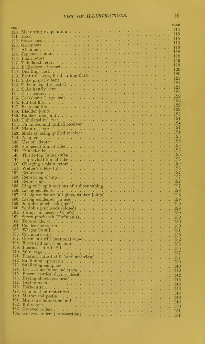 PAGE P1°- • 115 120. Measuring evaporation » • 121. Hood jj'5 122. Stove hood • » • • 123. Grommets , ,q 124. Alembic gg 125. Japanese Iambik 126. Plain retort ■ . , . 1 > 127. Tubulated retort jf* 128. Badly-formed retort 129. Distilling flask 130. Bent tube, etc., for distilling flask ^ 131. Tube properly bent lj} 132. Tube unequally heated . : • ■ Jf* 133. Tube hastily bent }~}. 134. Cork-borers J*f 135. Cork-borer (large size) J~ 136. Rat-tail file - \j£ 137. Rasp and file \f£ 138. Bladder joints \11 139. Rubber-tube joint j£» 140. Tubulated receiver 141. Tubulated and quilled receiver 1-4 142. Plain receiver 124 143. Mode of using quilled receiver . 124 144. Adapters » « 125 145. Use of adapter 125 146. Stoppered funnel-tube 125 147. Funnel-tube 125 148. Thistle-top funnel-tube 125 149. Improvised funnel-tube 126 150. Charging a plain retort 126 151. Welter's safety-tube 126 152. Retort-stand 127 153. Retort-ring clamp 127 154. Retort-ring 127 155. Ring with split sections of rubber tubing 127 156. Liebig condenser 128 157. Liebig condenser (all glass, rubber joints) 128 158. Liebig condenser (in use) 129 159. Squibb's pinchcock (open) 129 160. Squibb's pinchcock (closed) 129 161. Spring pinchcock (Mohr's) 130 162. Screw pinchcock (Hoffman's) 130 163. Tube condenser 130 164. Condensing-worm ; . . . 130 165. Wiegand's still 131 166. Curtman's still 132 167. Curtman's still (sectional view) 132 168. Rice's still and condenser 133 169. Pharmaceutical still 135 170. Wire cage 137 171. Pharmaceutical still (sectional view) 137 172. Subliming apparatus 139 173. Subliming camphor 140 174. Desiccating frame and trays 142 175. Pharmaceutical drying closet ' 142 176. Drying closet (gas'heat) 143 177. Drying oven 143 178. Herb-cutter , j4g 179. Combination root-cutter 14 180. Mortar and pestle 14g 181. Munson's buhr-stone mill , ' 149 182. Buhr-stone 150 183. Grooved rollers ' 184. Grooved rollers (cross-section) . . . ■ 151