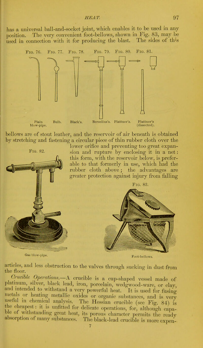 has a universal ball-and-socket joint, which enables it to be used in any position. The very convenient foot-bellows, shown in .Fig. 83, may be used in connection with it for producing the blast. The sides of th;s Fig. 76. Fig. 77. Fig. 78. Fig. 79. Fig. 80. Fig. 81. 1 ■>> -TT—0—0 Plain blow-pipe. Bulb. Black's. Berzelius's. Plattner's. o Plattner's (dissected). Fig. 82. bellows are of stout leather, and the reservoir of air beneath is obtained by stretching and fastening a circular piece of thin rubber cloth over the lower orifice and preventing too great expan- sion and rupture by enclosing it in a net: this form, with the reservoir below, is prefer- able to that formerly in use, which had the rubber cloth above; the advantages are greater protection against injury from falling Fig. 83. Gas blow-pipe. Foot-bellows. articles, and less obstruction to the valves through sucking in dust from the floor. Crucible Operations.—A crucible is a cup-shaped vessel made of platinum, silver, black lead, iron, porcelain, wedgwood-ware, or clay and intended to withstand a very powerful heat. It is used for fusing metals or heating metallic oxides or organic substances, and is very useful m chemical analysis. The Hessian crucible (see Fig 84) is the cheapest: it is unfitted for delicate operations, for, although capa- ble of withstanding great heat, its porous character permits the ready absorption of many substances, The black-lead Crucible is more e.xpe.i- 7