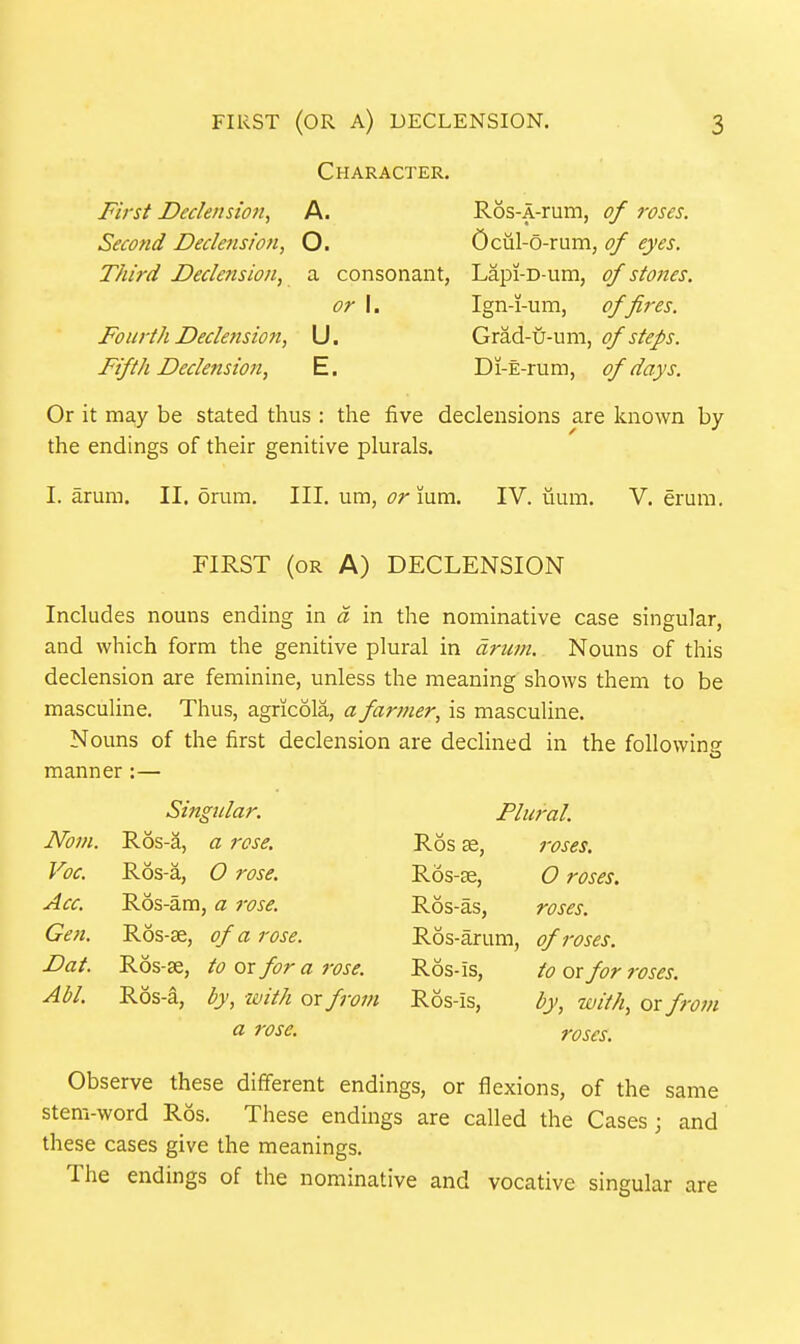 Character. First Declension, A. Second Declensioti, O. Third Declension, a consonant, or I. Fourth Declension, U. Fifth Declension, E. Ros-A-rum, ^t/ roses. -o-rum, (t/ Lapi-D-um, of stones. Ign-i-um, of fires. Grad-u-um, of steps. Di-E-rum, of days. Or it may be stated thus : the five declensions are known by the endings of their genitive plurals. I. arum. II. orum. III. um, or ium. IV. lium. V. erum. FIRST (or A) DECLENSION Includes nouns ending in d in the nominative case singular, and which form the genitive plural in drum. Nouns of this declension are feminine, unless the meaning shows them to be masculine. Thus, agricola, a farmer, is masculine. Nouns of the first declension are declined in the following O manner:— Singular. Norn. R6s-a, a rose. Voc. R6s-a, O rose. Acc. R6s-am, a rose. Gen. R6s-ae, o f a rose. Dat, R6s-se, to or for a rose. Abl, R6s-a, by, with or from a rose. Plural. Ros as, roses. Ros-se, O roses. R6s-as, roses. Ros-arum, of roses. R6s-Is, to or for roses. R6s-is, by, with, or from roses. Observe these different endings, or flexions, of the same stem-word Ros. These endings are called the Cases; and these cases give the meanings. The endings of the nominative and vocative singular are