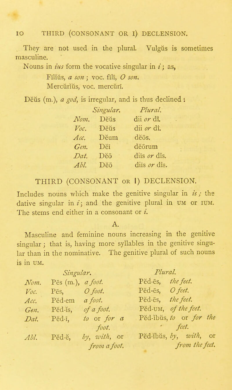 They are not used in the plural. Vulgus is sometimes masculine. Nouns in ius form the vocative singular in /; as, Filius, a son ; voc. fill, O son, Mercurius, voc, mercuri. Deus (m.), a god, is irregular, and is thus declined i Singular. Plural. Norn. Deus dii or dL Voc. Deus dii or di. Acc. Deum deos. Gen. Dei deorum Dat. Deo diis or dis. AM. Deo diis or dis. THIRD (CONSONANT or I) DECLENSION. Includes nouns which make the genitive singular in is; the dative singular in i; and the genitive plural in um or lUM. The stems end either in a consonant or A. Masculine and feminine nouns increasing in the genitive singular; that is, having more syllables in the genitive singu- lar than in the nominative. The genitive plural of such nouns is in UM. Sifigidar. Plural. Norn. Pes (m.), a foot Ped-es, the feet. Voc. Pes, 0 foot. Ped-es, 0 feet. Acc. Ped-em a foot. Ped-es, the feet. Gen. Ped-is, of a foot. Ped-UM, of the feet. Dat. Ped-i, to or for a Ped-ibus, to or for the foot. - feet. All. Ped-e, by, with, or Ped-ibiis, by, with, or from a foot. from the feet.