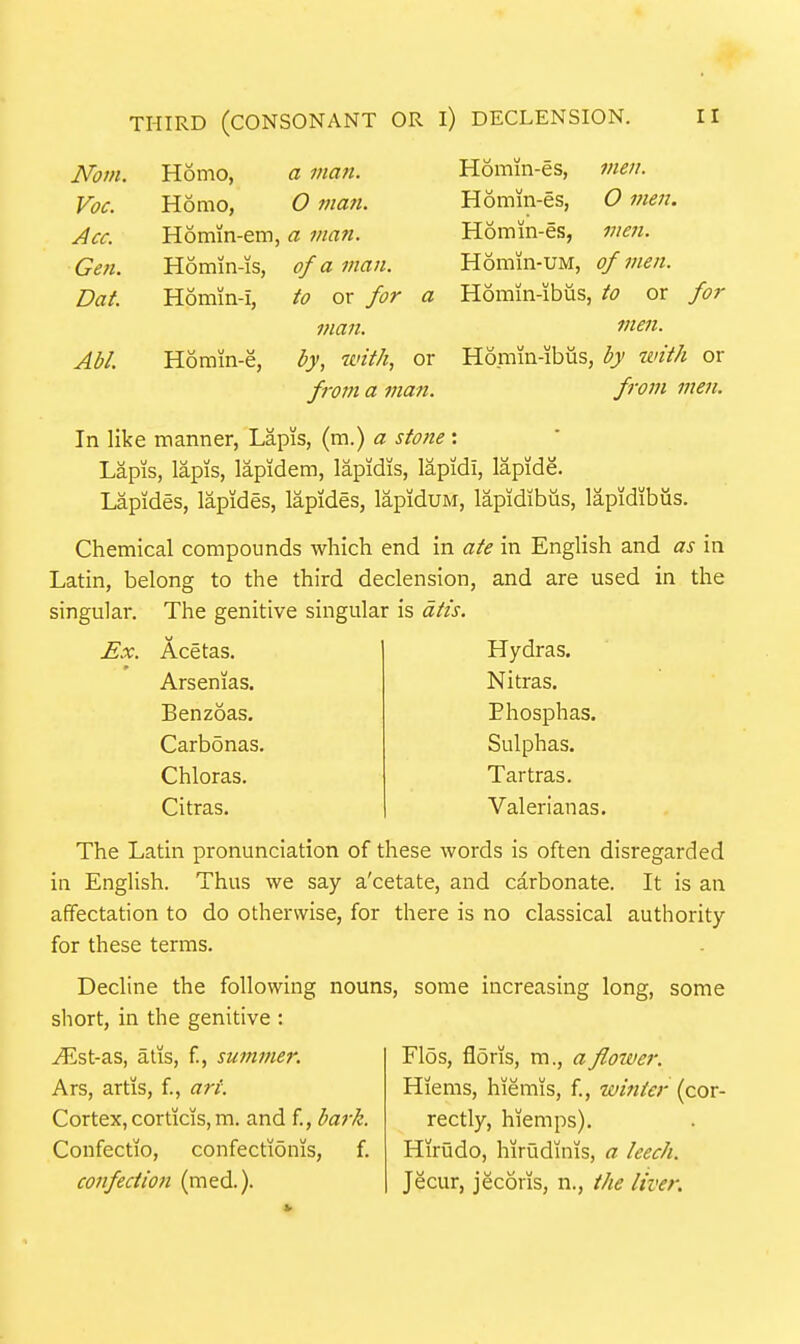 Norn, Homo, a man. Voc. Homo, O man. Acc. H6min-em, a man. Gen. Homin-is, of a man. Dat. H6min-i, Abl. H6rain-e, H6min-es, men. Homin-es, O men. H6min-es, men. Homin-UM, of men. to or for a Homin-ibus, to or for man. wen. by, with, or Homm-ibiis, by with or f7-ojn a man. from men. In like manner, Lapis, (m.) a stone: Lapis, lapis, lapidem, lapidis, lapidi, lapide. Lapides, lapides, lapides, lapiduM, lapidibiis, lapidibus. Chemical compounds which end in ate in English and as in Latin, belong to the third declension, and are used in the singular. The genitive singular is dtis. Ex. Acetas. Arsenias. Benzoas. Carbonas. Chloras. Citras, Hydras. Nitras. Ehosphas. Sulphas. Tartras. Valerian as. The Latin pronunciation of these words is often disregarded in English. Thus we say a'cetate, and carbonate. It is an affectation to do otherwise, for there is no classical authority for these terms. Decline the following nouns, some increasing long, some short, in the genitive : yEst-as, alls, f., summer. Ars, artis, f., art. Cortex, corticis, m. and f., bark. Confectio, confectionis, f. confection (med.). Flos, floris, m., a flower. Hiems, hiemis, f., winter (cor- rectly, hiemps). Hirudo, hirudinis, a leech. Jecur, jecoris, n., the liver.