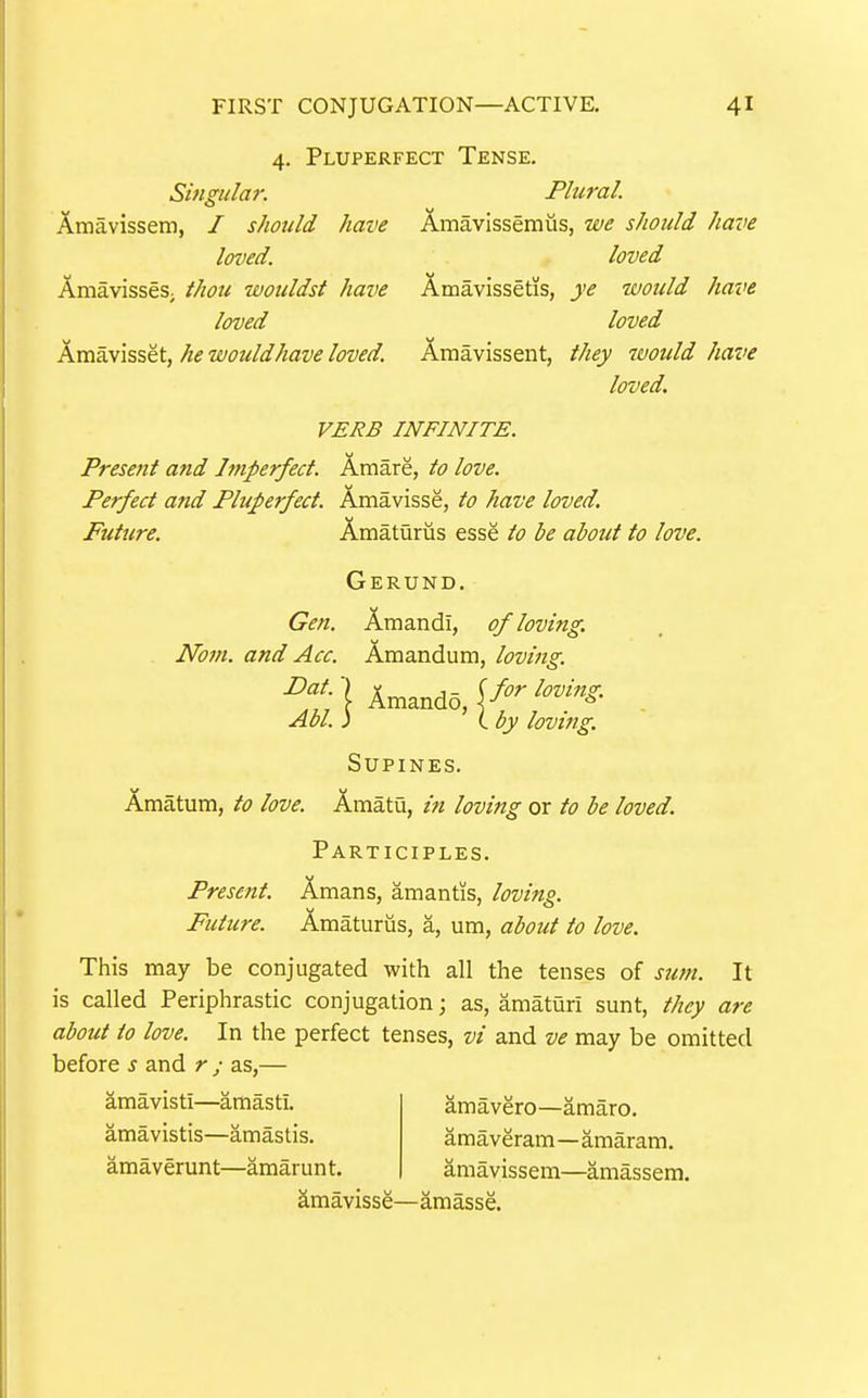 4. Pluperfect Tense. Singular. Plural. Amavissem, / should have Amavissemus, we should have loved. loved AmavisseS; thou wouldst have Amavissetis, ye would have loved loved Amavisset, he wouldhave loved. Araavissent, they would have loved. VERB INFINITE. Present and hnperfed. Amare, to love. Perfect and Pluperfect. Amavisse, to have loved. Future. Amaturiis esse to be about to love. Gerund. Gen. Amandi, of loving. Nom. and Acc. Amandum, loviiig. ^f- \ Amando, ^'^'S^ . Aol. J Lby loving. Supines. Amatum, to love. Amatu, in loving or to be loved. Participles. Present. Amans, amantis, lovinp. Future. Amaturus, a, ura, about to love. This may be conjugated with all the tenses of siim. It is called Periphrastic conjugation; as, amaturi sunt, they are about to love. In the perfect tenses, vi and ve may be omitted before s and r ; as,— amavisti—amasti. amavero—amaro. amavistis—amas tis. amaveram—amaram, amaverunt—amarunt. amavissem—amassem. amavisse—amasse.