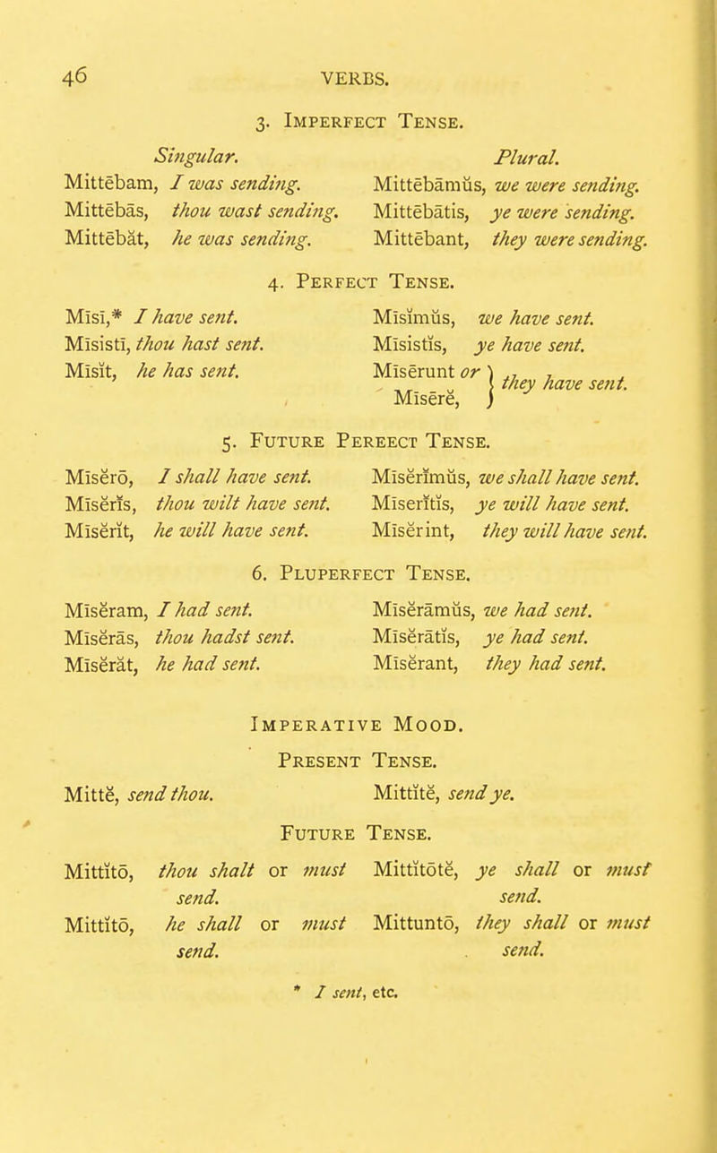 3. Imperfect Tense. Singular. Mittebam, / was sending. Mittebas, thou wast sending. Mittebat, he was sending. Plural. Mittebamiis, we were sending. Mittebatis, ye were sending. Mittebant, they were sending. 4. Perfect Tense. Misi,* / have sent. Misisti, thou hast sent. Misit, he has sent. Misimias, we have sent, Misistis, ye have sent. Miserunt or | Misere, j have sent. 5. Future Pereect Tense. Misero, / shall have sent. Misens, thou wilt have setit. Miserit, he will have sent. Miserimiis, we shall have sent. Misentis, ye will have sent. Miser int, they will have sent. 6. Pluperfect Tense. Miseram, I had sent. Miseras, thou hadst sent. Miserat, he had sent. Miseramus, we had sent. Miseratis, ye had sent. Miserant, they had sent. Imperative Mood. Present Tense. M.\t\.e, send thou. MM^ite, send ye. Future Tense. Mittito, thou shall or must Mittitote, ye shall or must send. sefid. Mittito, he shall or must Mittuntd, they shall or tnust send. send. * I sent, etc.