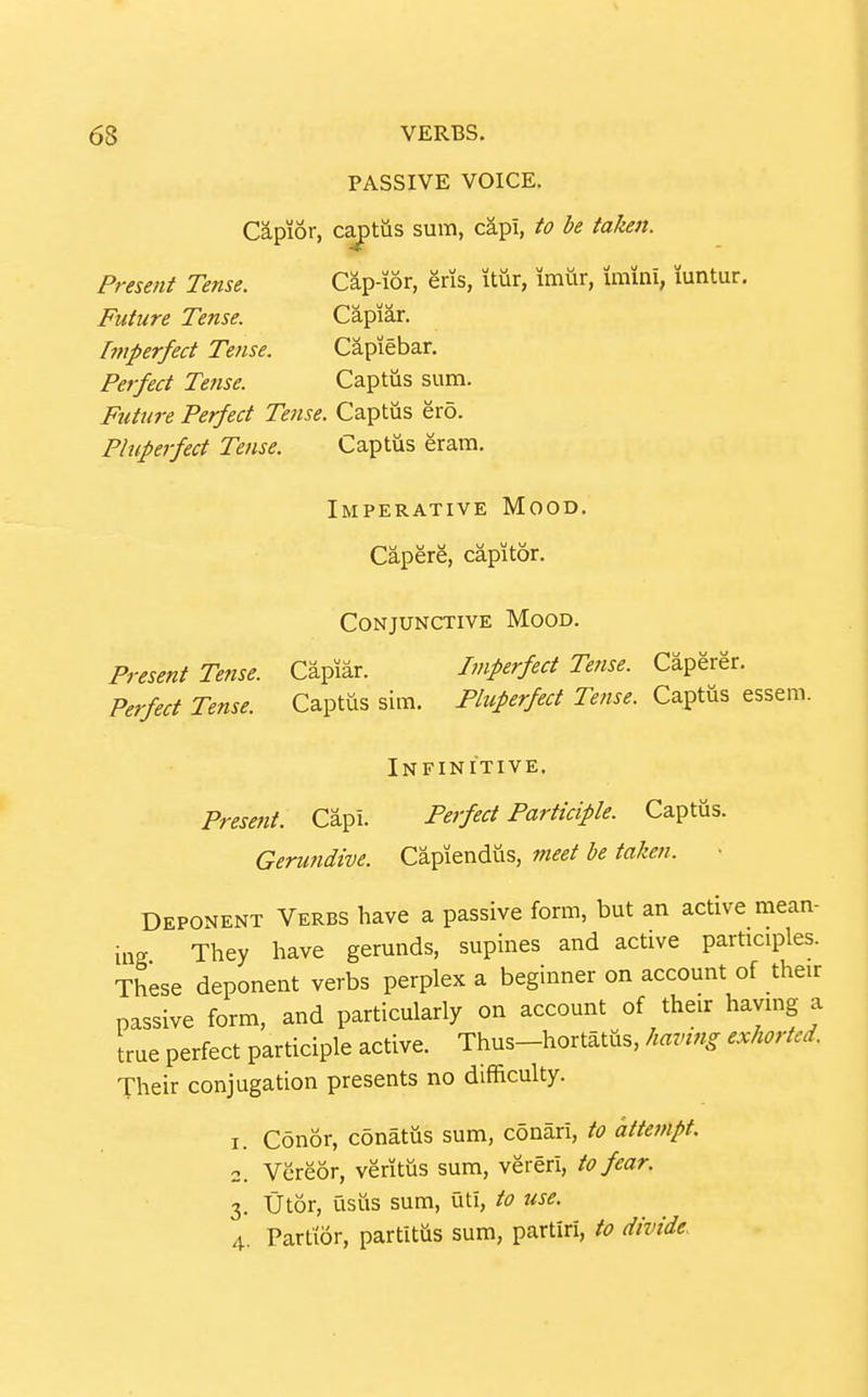 \ 68 VERBS. PASSIVE VOICE. Capior, cartas sum, capi, to be taken. Present Tense. Cap-ior, ens, itur, imur, imini, luntur. Future Tense. Capiar. hnperfect Tense. Capiebar. Perfect Tense. Captus sum. Future Perfect Tense. Captus ero. Pluperfect Tense. Captus erara. Imperative Mood, Capere, capitor. Conjunctive Mood. Present Tense. Capiar. Imperfect Tense. Caperer. Perfect Tense. Captus sim. Pluperfect Tense. Captus essem. Infinitive. Present. Capi. Perfect Participle. Captus. Gerundive. Capiendiis, meet be taken. Deponent Verbs have a passive form, but an active mean- ing They have gerunds, supines and active participles. These deponent verbs perplex a beginner on account of their passive form, and particularly on account of their haying a true perfect participle active. Thus-hortatus, having exhorted. Their conjugation presents no difficulty. 1. Conor, conatiis sum, conari, to attempt. 2. Vcreor, veritus sum, vereri, to fear. 3. tJtor, Lisiis sum, uti, to use. 4. Partior, partittis sum, partiri, to divide.