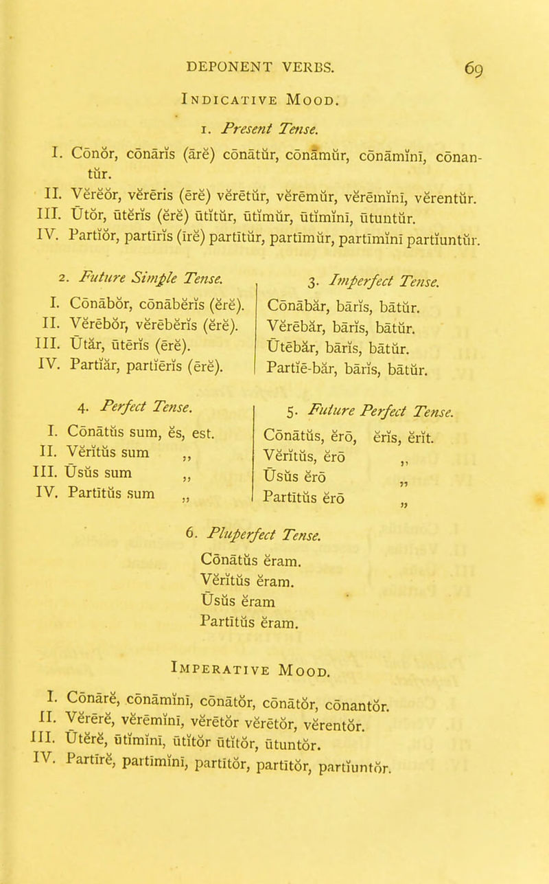 Indicative Mood. I. Present Tettse. I. Conor, conaris (are) conatur, conamiir, conamini, c5nan- tur. II. yereor, vereris (ere) veretur, veremur, veremini, verentur. III. Utor, uteris (ere) utitur, utimur, utimini, utuntur. IV. Partior, partiris (ire) partitur, partimur, partimini partiuntui-. 2. Future Simple Tense. I. Conabor, conaberis (ere). II. Verebor, vereberis (ere). III. Utar, uteris (ere). IV. Partiar, partieris (ere). 4. Perfect Tense. I. Conatiis sum, es, est. II. Veritus sum III. Usus sum „ IV. Partitiis sum 3. Imperfect Tense. Conabar, baris, battir. Verebar, baris, batur, tJtebar, baris, batur. Partie-bar, baris, batur. 5. Future Perfect Tense. Conatus, ero, eris, erit. Veritus, ero „ Usus ero „ Partitiis ero 6. Pluperfect Tense. Conatus eram. Veritus eram. Usus eram Partitiis eram. Imperative Mood. I. Conarg, conamini, conator, conator, conantor. II. Vgrerg, veremini, veretor veretor, verentor. III. tJterg, utimini, utitor utitor, utuntor. IV. Partirg, partimini, partitor, partitor, partiuntor.