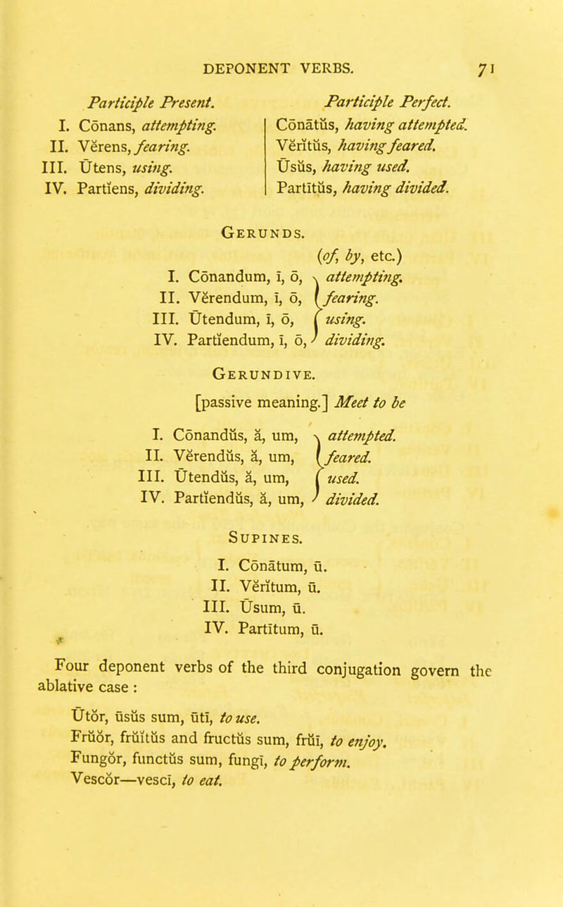 Participle Present. I. Conans, attempting. II. Ytxcns, fearing. III. Utens, using. IV. Partiens, dividing. Participle Perfect. Conatiis, having attempted. Veritus, having feared, Usiis, having used. Partitus, having divided. Gerunds. {of by, etc.) I. Conandum, i, 5, \ atiemptifig. II. Verendum, i, 0, \ fearing. III. Utendum, i, o, C using. IV. Partiendum, i, 5, ^ dividing. Gerundive. [passive meaning.] Meet to be I. Conandiis, a, urn, \ attempted. II. Verendus, a, um, \ feared. III. Utendiis, a, um, (used. IV. Partiendus, a, um, ^ divided. Supines. I. Conatum, u. II. Veritum, u. III. Usum, u. IV. Partitum, u. Four deponent verbs of the third conjugation govern the ablative case: Utor, usus sum, uti, to use. Friior, friiitus and fructus sum, friil, to enjoy. Fungor, functus sum, fungi, to perform. Vescor—vesci, to eat.