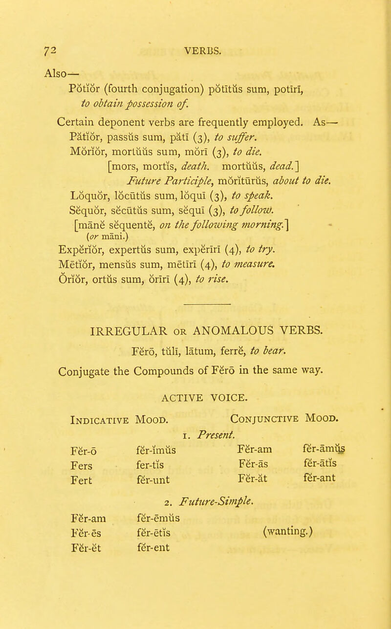 Also Potior (fourth conjugation) potitiis sum, potiri, to obtain possession of. Certain deponent verbs are frequently employed. As— Patior, passus sum, pati (3), to suffer. Morior, morliiiis sum, mori (3), to die. [mors, mortis, death, mortiius, dead.~\ Future Participle, moriturus, about to die. Loquor, locutiis sum, loqui (3), to speak. Sequor, secutus sum, sequi (3), to follow. [mane sequente, on the follozviftg tnorning.^ (or mani.) Experior, expertus sum, experiri (4), to try. Metior, mensus sum, metiri (4), to measure. Orior, ortQs sum, oriri (4), to rise. IRREGULAR or ANOMALOUS VERBS. Fero, tiili, latum, ferre, to bear. Conjugate the Compounds of Fero in the same way. ACTIVE VOICE. Indicative Mood. Conjunctive Mood. I. Present. Fer-6 Fers Fert fer-imiis fer-tis fer-unt Fer-am Fer-as Fer-at fer-amiig fer-atis fer-ant 2. Future-Simple. Fer-am leres Fgr-et fer-emtis fer-etis fer-ent (wanting.)