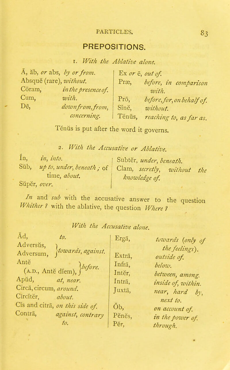 PREPOSITIONS. With the Ablative alone. A, ab, or abs, by or from. Absque (rare), without. Coram, in the presence of. Cum, with. De, dowf!from,f7vm, concerniftg. Ex or e, out of Prae, before, in comparison with. Pro, before,for,onbehalf of Sine, without. Teniis, reaching to, as far as. In, Teniis is put after the word it governs. 2. With the Accusative or Ablative. ^^0. I Subter, under, beneath. Sub, up to, under, beneath; Ql \ (Z\2im, secretly, without the time, about. Super, over. knowledge of. In and sub with the accusative answer to the question Whither ? with the ablative, the question Where ? With the Accusative alone. , Xbefore. )J Ad, to. Adversus, ] Adversum, y^'^^''^'. m<^inst. Ante (a.!)., Ante diem), Apiid, at, near. Circa, circum, around. Circiter, about. Cis and citra, on this side of Contra, against, contrary to. Erga, Extra, Infra, Inter, Intra, Juxta, Ob, Penes, Per, toivards {only of the feelings'), outside of below. betweeti, among, inside of, 7vithin. near, hard by, fiext to. on account of. in the power of through.