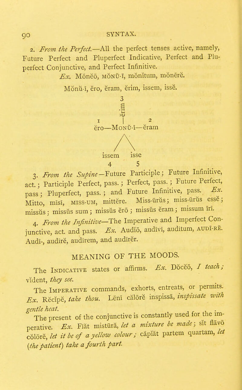 2. From the Perfect.—All the perfect tenses active, namely, Future Perfect and Pluperfect Indicative, Perfect and Plu- perfect Conjunctive, and Perfect Infinitive. Ex. Moneo, m6nu-i, monitum, monere. Monii-i, ero, eram, erino, issem, isse. 3 a 31» ero—MoNU-i—eram issem isse 4 5 3. From the SupineParticiple; Future Infinitive, act.; Participle Perfect, pass.; Perfect, pass.; Future Perfect, pass; Pluperfect, pass. ; and Future Infinitive, pass. Ex. Mitto, misi, Miss-UM, mittere. Miss-urus; miss-urus esse; missiis: misstts sum; missus er5; missus eram; missum M. 4. From the Infinitive—Imperative and Imperfect Con- junctive, act. and pass. Ex. Audio, audivi, auditum, audi-re. Audi-, audire, audirem, and audirer. MEANING OF THE MOODS. The Indicative states or affirms. Ex. Doceo, / teach; vident, they see. The Imperative commands, exhorts, entreats, or permits. Ex. Recipe, take thou. Leni calore inspissa, inspissate with gentle heat. The present of the conjunctive is constantly used for the im- perative Ex. Fiat mistura, let a mixture be made; sit flavo colore, let it be of a yellow colour; capiat partem quartam, let {the patient) take a fourth part.