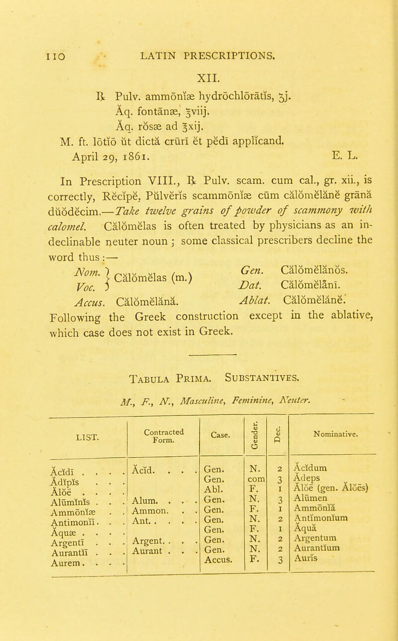 XII. R Pulv. ammomse hydrochloratis, Jj. Aq. fontanse, 3viij. Aq. rosse ad ^xij. M. ft. lotio iit dicta cruri et pedi applicand. April 29, 1861. E. L. In Prescription VIII., R Pulv. scam, cum cal., gr. xii., is correctly, Recipe, Pulveris scammomse cum calomelane grana diiodecim.—Take twelve grains of powder of scammony with calomel. Calomelas is often treated by physicians as an in- declinable neuter noun ; some classical prescribers decline the word thus :— JSIom. ) , \ Gen. Calomelanos. } Calomelas (m.) . Yoc. ) Dat. Calomelani. Accus. Calomelana. Ablat. Calomelane.' Following the Greek construction except in the ablative, which case does not exist in Greek. Tabula Prima. Substantives. M., F., N., Masculine, Feminine, A^euter. LIST. Contracted Form. Case. Gender. Dec. Nominative. Acidi . . . . Adipis . . • Aloe . . . . Aluminis . . . AmmoniEe . . Antimonil. . . Aquse . . . . Argent! . . • Aurantli . . . Aurem. . • • Acid. . . . Alum. . . . Ammon. . . Ant Argent. . . . Aurant . Gen. Gen. Abl. Gen. Gen. Gen. Gen. Gen. Gen. Accus. N. com F. N. F. N. F. N. N. F. 2 3 I 3 I 2 I 2 2 3 Acidum Adeps Aloe (gen. Aloes) Aliimen Ammonia Antimonium Aqua Argentum Aurantium Auris