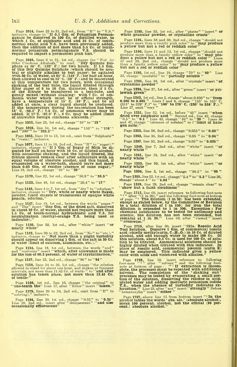 Page 1014, lines 25 to 31, 2nd col., from If to V.S. inclusive, change to If 0.1 Gm. of Potassium Perman- ganate be dissolved in 100 Cc. of distilled water, to which 1 Cc. of sulphuric acid and 35 Cc. of tenth- normal oxalic acid V.S. have been previously added, then the addition of not more than 3.5 Cc. of tenth- normal potassium permanganate V.S. should be required to impart a permanent pink tint. Page 1046, lines 6 to 31, 1st col., change the  Test for Other Cinchona Alkaloids. to read; Dry Quinine Sul- phate at 50° C. (122° F.) for two hours. If 1.8 Gm. of this Dry Quinine Sulphate (which should be neu- tral or slightly alkaline to test paper) be agitated with 20 Cc. of water, at 65° C. (149° F.) for half an hour, then allowed to cool to 15° C. (59° F.) and be macerated at this temperature for two hours, with occasional shaking of the test tube, the liquid filtered through filter paper of 8 to 10 Cm. diameter, then if 5 Cc. of the filtrate be transferred to a test-tube, and gently mixed (without shaking) with 7 Cc. of am- monia water which must be of official strength, have a temperature of 15° C. (59° F.), and be all added at once, a clear liquid should be produced. If the temperature during the maceration has been 16° C. (60.8° F.) 7.5 Cc. of ammonia water may be added. If 17°C. (62.8° F.), 8 Cc. may be added (limit of allowable foreign cinchona alkaloids.) Page 1052, line 25, 1st col., change10 to15 Page 1056, line 54, 1st col., change 110° to 109° and 230° to 228.2° Page 1055, lines 10 to 13, 1st col., omit from Sulphuric to rosin). inclusive. Page 1077, lines 11 to 18, 2nd col., from If to sugar). inclusive, change to If 1 Gm. of Sugar of Milk be di- gested for half an hour with 10 Cc. of diluted alcohol, with occasional shaking, and the liquid filtered, the nitrate should remain clear after admixture with an equal volume of absolute alcohol, and this liquid, if evaporated on a water-bath, should leave not more than 0.03 Gm. of residue (absence of cane sugar). Line 19, 2nd col., change 10 to 20 Page 1130, line 22, 1st col., change 36.9 to 36.5 Page 1133, line 48, 1st col., change 20.4 to 17 Page 1146, lines 4 to 7, 1st col., from dry to odorless, inclusive, change to Dry, white or nearly white flakes, powder, fused masses or translucent or opaque white pencils, odorless, Page 1147, line 49, 1st col., between the words paper. and The insert One Gm. of the dried salt, dissolved in about 10 Cc. of water, should not require more than 1.5 Cc. of tenth-normal hydrochloric acid V.S. for neutralization (methyl-orange T.S. being used as indicator). Page 1150, line 50, 1st col., after white insert or nearly white Page 1152, lines 30 to 32, 2nd col., from No to etc.). inclusive, change to Not more than a slight turbidity should appear on dissolving 1 Gm. of the salt in 20 Cc. of water (limit of calcium, aluminum, etc.). Page 1154, line 18, 1st col., between the words and and '' conforms  insert'' which, after allowance is made for the loss of 60.3 percent, of water of crystallization, Page 1157, line 25, 2nd col., change 96 to 94 Page J158, lines 24 to 26, 1st col., change the solution allowed to stand for about one hour, and shaken at frequent intervals, not more than 11.65 Cc. of tenth- to and after solution has taken place, not more than 12.45 Cc. of tenth-  Page 1166, 1st col., line 16, change the original to one-tenth the Line 17, after Ether insert taken. Page 1179, lines 29 to 34, 2nd col., omit from If to coloring). inclusive. Page 1184, line 50, 1st col., change 0.35 to 0.25 Line 20, 2nd col., insert after deliquescent and also occasionally efflorescent Page 1185, line 55, 1st col., after plates insert or white granular powder, or crystalline crusts Page 1191, lines 58 and 59, 2nd col., change should not produce more than a faintly pink color to may produce a yellow but not a red or reddish color Page 1196, lines 11 and 12, 1st col., change  should not produce more than a faintly yellow color to may pro- duce a yellow but not a red or reddish color  Lines 37 and 38, 2nd col., change '' should not produce more than a faintly yellow color to may produce a yellow but not a red or reddish color  Page 1198, 1st col., line 19, change 70 to 60 Line 23, change insoluble to partially soluble  Page 1201, line 38, 1st col., after  crystals insert  or crystalline powder Page 1224, line 27, 1st col., after green insert or yel- lowish green Page 1242, 1st col., line 5, change about 0.850 to from 0.860 to 0.865  Lines 7 and 8, change 155° to 165° C. (311° to 329° F.) to 160° to 170° C. (320° to 338° F.). Line 17, omit very  Page 1251, line 52, 1st col., before 45 insert when dried over sulphuric acid  Second col., line 42, change 0.5 to 0.1  Line 43, change 10 to 20  Lines 46 and 47, change '' (absence of iodides) to ('' limit Of halo- gen salts) Page 1255, line 58, 2nd col., change 0.035 to 0.03 Page 1263, line 36, 2nd col., change 0.05  to 0.04 Page 1287, line 53, 2nd col., change 0.03 to 0.025 Page 1349, line 7, 2nd col., after white insert or nearly white  Page 1351, line 18, 2nd col., after white insert or nearly white  Page 1353, line 39, 1st col., after white insert or nearly white  Page 1354, line 5, 1st col., change 99.5 to 99  Page 1355, line 22, 1st col., change5.4  to 5.5  Line 26, change'' about 4  to  4.04  Page 1359, line 28, 2nd col., change remain clear to '' show but a faint cloudiness  Page 1713, line 60, insert reference to following foot-note 1 after (1 in 20), and the following foot-note at bottom of page: 1,1 The dilution (1 in 20) has been extended, except as stated below, by the Committee of Revision to a total dilution of 1 in 100; for Iron the total dilution is extended to 1 in 300. Exception : For chemical substances to be tested for antimony and arsenic, the dilution has not been extended, but remains at 1 in 20. Line 69, after viewed insert  crosswise. Page 1715, after line 50, insert 131a. Rosolic Acid Test Solution. Dissolve 1 Gm. of commercial rosolic acid (chiefly methylaurin, C20H16O3) in 10 Cc. of diluted alcohol, and add enough water to make 100 Cc. Of this solution, about 0.5 Cc. is used for 100 Cc. of solu- tion to be titrated. Ammoniacal solutions should be highly diluted when titrated with this indicator. In place of rosolic acid, commercial pseonin (aurin R) may be employed. This indicator gives a yellow color with acids and violet-red with alkalies. Page 1728, line 10, insert reference to following foot-note i after solvent and the following foot- note at bottom of page :  1 If extraction is incom- plete, the processes must be repeated with additional solvent. The completion of the ' shaking out' processes may be tested by evaporating a small por- tion of the solution, dissolving the residue in acid- ulated water and adding mercuric potassium iodide T.S., when the absence of turbidity indicates ex- haustion. Line 23, after not insert strongly  Before hematoxylin insert either  Page 1757, above line 15 from bottom insert 1,1 In the alcohol tables the words ■ abs. ale' (absolute alcohol), mean 100 percent, alcohol, not the official (99 per- cent.) absolute alcohol.