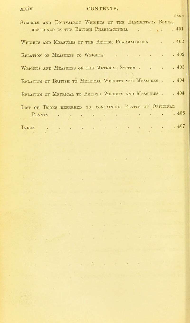PAOB Symbols and Equivalent Weights of the Elementary Bodies JMENTIONED IN THE BllITISH PhABMACOPCEIA . • . • .401 Weights aot Measuees of the Bhitish Pharmacopcela . . 402 Eelation of MEAsxmES to Weights 402 Weights and Measures of the Metrical System .... 403 Eelation of British to Metrical Weights and Measuees . . 404 Eelation of Metrical to British Weights and Measures . . 404 List of Books referred to, containing Plates of Officinal Plants 405 Index ^^7