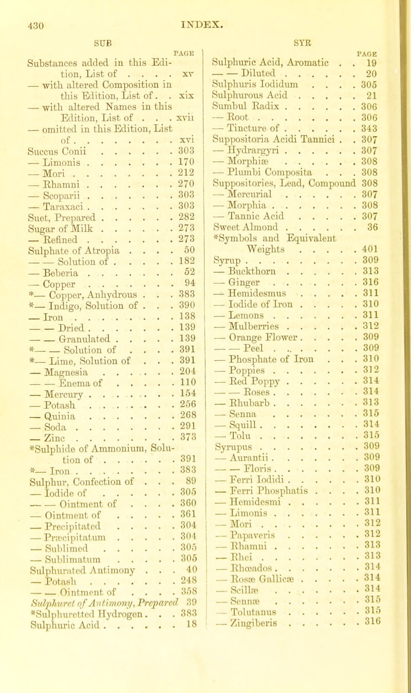 SUB PAGE Substances added in this Edi- tion, List of .... x\- — ■witli altered Composition in this Edition, List of . . six — with altered Names in this Edition, List of . . . xvii — omitted in this Edition, List of xvi Sucras Conii 303 — Limonis 170 — Mori 212 — Eharani 270 — Scoparii 303 — Taraxaci 303 Suet, Prepared 282 Sugar of Milk 273 — Eefined 273 Sulphate of Atropia .... 50 Solution of 182 — Beboria 52 — Copper 94 ■*— Copper, Anhydrous . . . 383 *— Indigo, Solution of . . . 390 — Iron 138 Dried 139 Gramdated 139 *_ _ Sotoion of .... 391 *— Lime, Solution of . . . 391 — Magnesia 204 Enema of 110 — Mercui-y ........ 154 — Potash 256 — Quinia 268 — Soda 291 — Zinc 373 *Sulphide of Ammoniim, Solu- tion of . . . . . .391 *— Iron 383 Sulphur, Confection of ... 89 — Iodide of 305 Ointment of .... 360 — Ointment of 361 — Precipitated 304 —■ Pnt'ci pi l atum 304 — Sublimed 305 — Sublimatum 305 SulphuPMk'd Antimony ... 40 — Potasli 248 Ointment of .... 358 Sulphuref of Ant 'moyiy, Prepared 39 *Siiiphurottc(l Hydrogen. . . 383 Sulphiu'ic Acid 18 SYR PAGE Sulphuric Acid, Ai-omatic . . 19 Diluted 20 Sidphiu-is lodidimi .... 305 Sidpliurous Acid 21 Sumbul Kadix 306 — Eoot 306 — Tinctiu-e of 343 Suppositoria Acidi Tannici . . 307 — Hycbargyi'i 307 — Morphise 308 — Plumbi Composita . . . 308 Suppositories, Lead, Compound 308 — Mercurial 307 — Morphia 308 — Tannic Acid 307 Sweet Akaoud 36 *Symbols and Eqiuvalent Weights 401 Syrup 309 — Buckthorn 313 —• Ginger 316 — Hemidesmus 311 — Iodide of L-on 310 — Lemons 311 — MidbeiTies 312 — Orange Flower 309 Peel 309 — Phosphate of Iron . . .310 — Poppies 312 — Red Poppy 314 Roses 314 — Rhubarb 313 — Senna 315 — Squill 314 — Tolu 315 Syrupus 309 — Aurantii 309 Floris 309 — Ferri lodidi 310 — Ferri Pliosphatis .... 310 — Hemidosmi 311 — Limonis 311 — Mori 312 — Papaveris 312 — Rhamui 313 — Rhci 313 — Rhceados 314 — Rosse Galliese 314 — ScilliB 314 — Senna; 315 - Tolutnnus 315 — Zingiberis