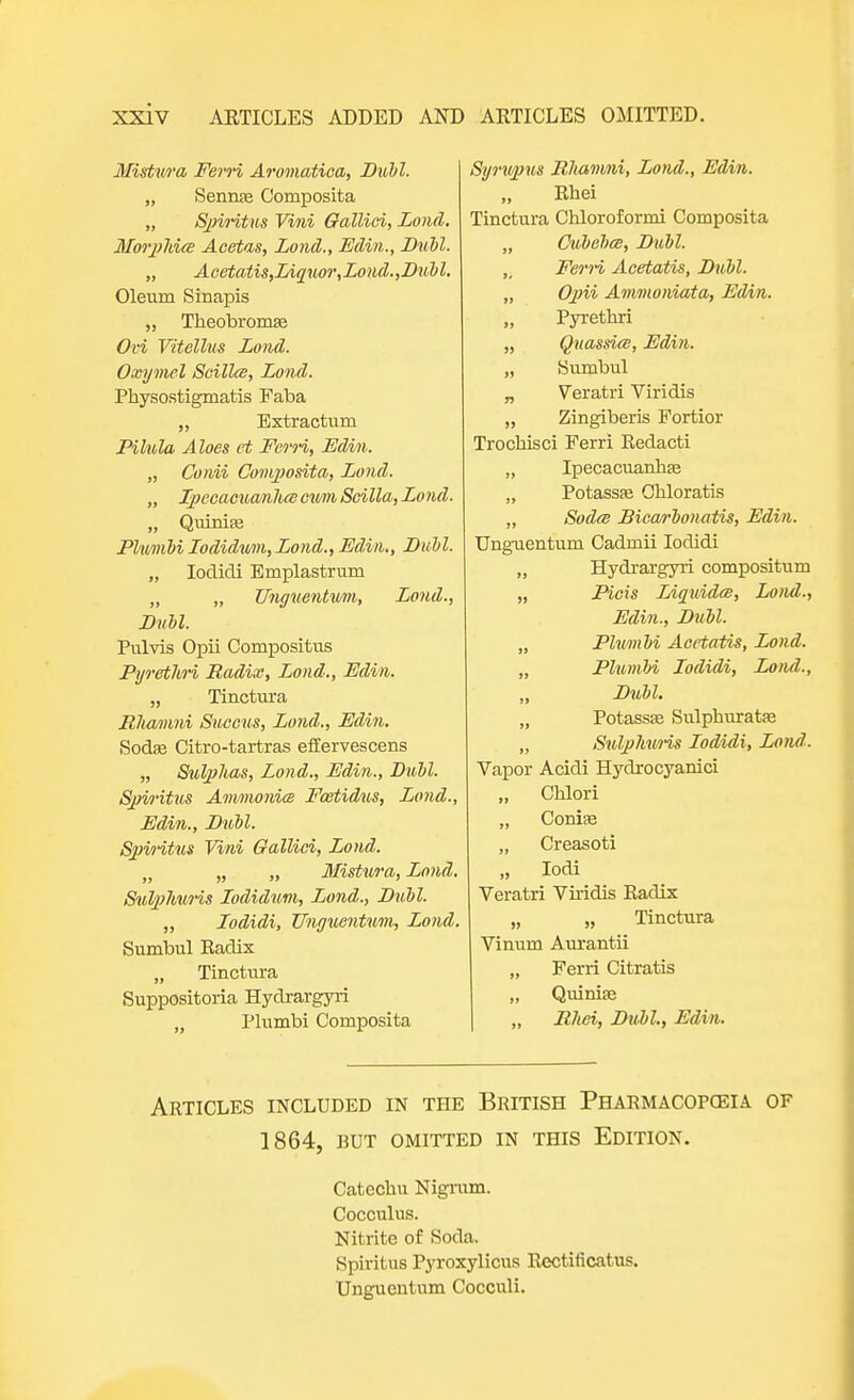 Mistura Fern Aromatica, Bull. „ Senrae Composita „ Spiritns Vini Gallici, Lond. Morpliice Acetas, Lond., Edin., Buhl. „ Acetatis,Liquor,Loud.,Bull. Oleum Sinapis „ Theobromas Ovi Vitellus Lond. Oxymel Scillce, Lond. Physostigmatis Paba „ Extractum Pihtla A loes et Fern, Edin. „ Conii Composita, Lond. „ Ipeeacuanlue cum Scilla, Lond. „ Quinise Plumli lodidum, Lond., Edin., Bull. „ Iodicli Emplastrum „ „ Unguentum, Lond., Bull. Pulvis Opii Compositus Pyrethri Radix, Lond., Edin. „ Tinctura RJiamni Succus, Lond., Edin. Sods Citro-tartras eflervescens „ Sulphas, Lond., Edin., Dull. SjJwiUus Ammonia Foetidus, Lond., Edin., Bull. Spvritus Vini Gallici, Lond. n „ „ Mistura, Lond. Sulphuris Lodidum, Lond., Bull. „ lodidi, Unguentum, Lond. Sumbul Eadix „ Tinctura Suppositoria Hydrargyri „ Plumbi Composita Syrtqms Rhamni, Lond., Edin. „ Rhei Tinctura Chloroformi Composita „ Cubelce, Bull. w Ferri Acetatis, Bull. „ Opii Ammoniata, Edin. „ Pyrethri „ Quassice, Edin. „ Sumbul „ Veratri Viridis „ Zingiberis Fortior Trochisci Ferri Redacti „ Ipecacuanhse „ Potassje Chloratis „ Sodm Bicarlonatis, Edin. Ung-uentum Cadmii lodidi „ Hydrargyri compositum „ Picis Liquidte, Lond., Edin., Bull. „ Plumli Acetatis, Lond. „ Plumli Lodidi, Lond., Bull. „ Potassse Sulphuratfe „ Suljjhuris Lodidi, Lond. Vapor Acidi Hydrocyanici „ Chlori „ Conise „ Creasoti „ Iodi Veratri Viridis Radix „ „ Tinctura Vinum Aurantii „ Ferri Citratis „ Quinise „ Rhei, Bull., Edin. Articles included in the British Pharmacopoeia of 1864, but omitted in this Edition. Catechu Nigrum. Cocculus. Nitrite of Soda. Spiritus Pyroxylicus Rcctificatus. Unguentum Cocculi.