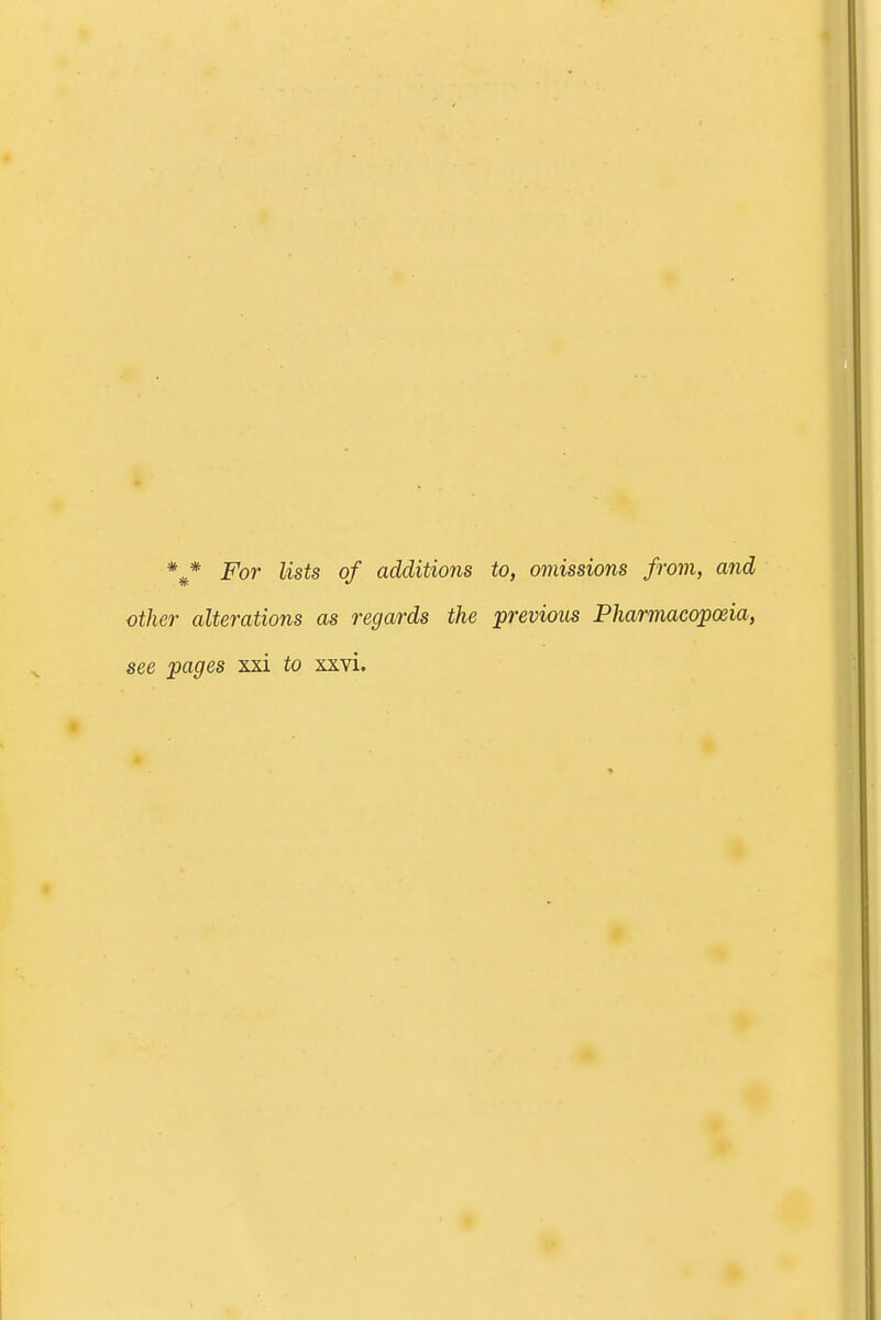 For lists of additions to, omissions from, and other alterations as regards the previous Pharmacopoeia, see pages xxi to xxvi.