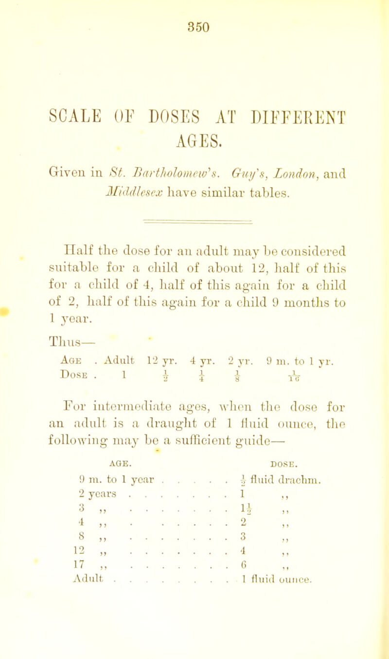 SCALE OF DOSES AT DIFFERENT AGES. Given in St. Bart/ioloi)i('w\s. Gui/s, London, and Middlesex have similar tables. Half the dose for an adult may be considered suitable for a cliild of about 12, half of this for a child of 4, half of this agaia for a child of 2, half of this again for a child 9 months to 1 year. Thus— Age . Adult 12 yr. 4 jr. 2 jt. 9 ni. to 1 yr. Dose . 1 i i i -i. ' For intermediate ages, -wlien tlie dose for an adult is a draught of 1 fluid ounce, the following ma}- bo a sufficient guide— AGE. DOSE. 9 m. to 1 year i fluid drachm. 2 years 1 ,, 3 )i I3 ,1 4 2 8 ), 3 ,, 12 „ 4 IV „ 6 Adult 1 fluid ounce.