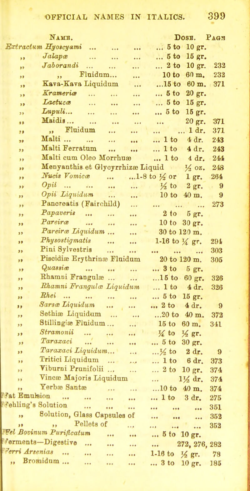 Namb. Dosb. Faos Exiraclum Syoicyami 5 to 10 gr. ,, Jalapce 5 to 15 gr. „ Jaborandi 2 to 10 gr. 232 „ „ Fluidnm 10 to 61) m. 232 „ Kava-Sava Liquidam 15 to 60 m. 371 ,, Krameria 6 to 20 gr. ,, Laetuca ... ,., ... ... 5 to 15 gr. „ Lapuli 5 to 15 gr. „ Msidia 20 gr. 371 „ „ Fluidum 1 dr. 371 Malti 1 to 4 dr. 243 „ Malti Ferratum 1 to 4 dr. 243 ,, Malti cum Oleo Morrhnae ... 1 to 4 dr. 244 „ MeDyanthia et Glyoyrrhizee Liquid % oz. 248 „ JVitcia Vomicce 1-8 to or 1 gr. 264 .. Opii to 2 gr. 9 „ Opii Ziquidiim 10 to 40 m. 9 „ Panoreatia (Fairchild) 273 „ Fapaveris 2 <o 5 gr. „ Pareir<s 10 to 30 gr. ,, Pareirte Jjiquidum 30 to 120 m. „ Physostigmatia 1-16 to gr. 294 „ Pini Sylveatris 303 „ Pisoidiffi Erythrinae Plaidam 20 to 120 m. 305 „ Quaaaie 3 to 5 gr. „ RhamDi Franguloe 15 to 60 gr. 326 „ Shamni Frangulce Liquidum ... 1 to 4 dr. 328 » Bhei 5 to 15 gr. I, SarscB Liquidum 2 to 4 dr. 9 „ SethiiE Liquidum 20 to 40 m. 372 „ StilliDgiiB Floidum 15 to 60 m. 341 ,, Stramonii % to % gr. „ Taraxaci 5 to 30 gr. ,, Taraxaci Liquidum K to 2 dr. 9 ,, Tritici Liquidum ... 1 to 6 dr. 373 ,, Viburni Prunifolii 2 to 10 gr. 374 ,, Vincie Majoria Liquidum ... 1% Ai. 374 ,, YerbiE Santae 10 to 40 m. 374 ??at Emuteion 1 to 3 dr. 275 i'ehling'a Solution 35j „ Solution, Glaas Capsules of 363 II 11 Pelleta of 352 ^el Bovinum Puri/lcalum 5 to 10 gr. ■ ferments—DigestiTe 272, 276, 282 ^erri Amenias 1-16 to % gr. ' 78 „ Bromidnm 3 jo gr. 385