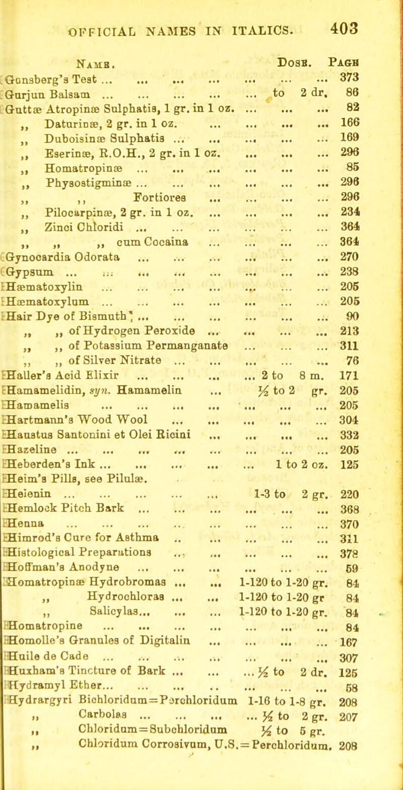 Namb. Dosb. Pa&h ^Gonsberg'sTest 373 ;Gurjun Balsam to 2 dr. 86 . Guttae Atropinte Sulphatia, 1 gr. in 1 oz 83 „ DaturiDse, 2 gr. in 1 oz. 166 ,, Duboisinae Sulphatia 169 „ Eserince, R.O.H., 2 gr, in 1 oz 296 „ HomatropinsB 85 „ Phyaoatigminae 296 „ ,, Fortiorea 296 „ PilooarpiniB, 2 gr. in 1 oz 234 „ Zinoi Chloridi 384 „ „ ,, cnmCocaina 364 OGrynooardia Odorata 270 (Gypsum ... 238 fHsematoxylin 205 iHcematoxylum 205 tHair Dye of Bismuth' 90 „ „ of Hydrogen Peroxide ... 213 „ ,, of Potassium Permanganate 311 „ of SUver Nitrate 76 EHaller's Acid Elixir 2 to 8 m. 171 EHamamelidin, syti. Hamamelin .., to 2 gr. 205 EHamamelis 205 EHartmann'a Wood Wool 304 EHaoatus Santonini et Olei Biciai 332 EHazeline 205 EHeberden'a Ink 1 to 2 oz. 125 EHeim'a Pille, see Pilulae. cHeienin 1-3 to 2 gr. 220 EHemlook Pitch Bark 368 ilCenna 370 EHimrod'a Cure for Asthma .. 3H iiHistological Preparations 378 ;Ho8'man'a Anodyne 69 :aomatropinae Hydrobromas 1-120 to 1-20 gr. 84 „ Hydrochloraa 1-120 to 1-20 gr 84 ,, Salicylas 1-120 to 1-20 gr. 84 Homatropine 84 .iHomoUe's Granules of Digitalin 167 Hnile de Cade ... .„ 307 Huxham's Tincture of Bark % to 2 dr. 125 Hydramyl Ether 59 ■'Hydrargyri Biohloridum=Porohloriduni 1-16 to 1-8 gr. 208 Carbolas to 2 gr. 207 ,, Chloridnm = 8ubohloridam ^ to 5 gr. Chloridum Corroaivnm, U.S.= Perchloridum, 208