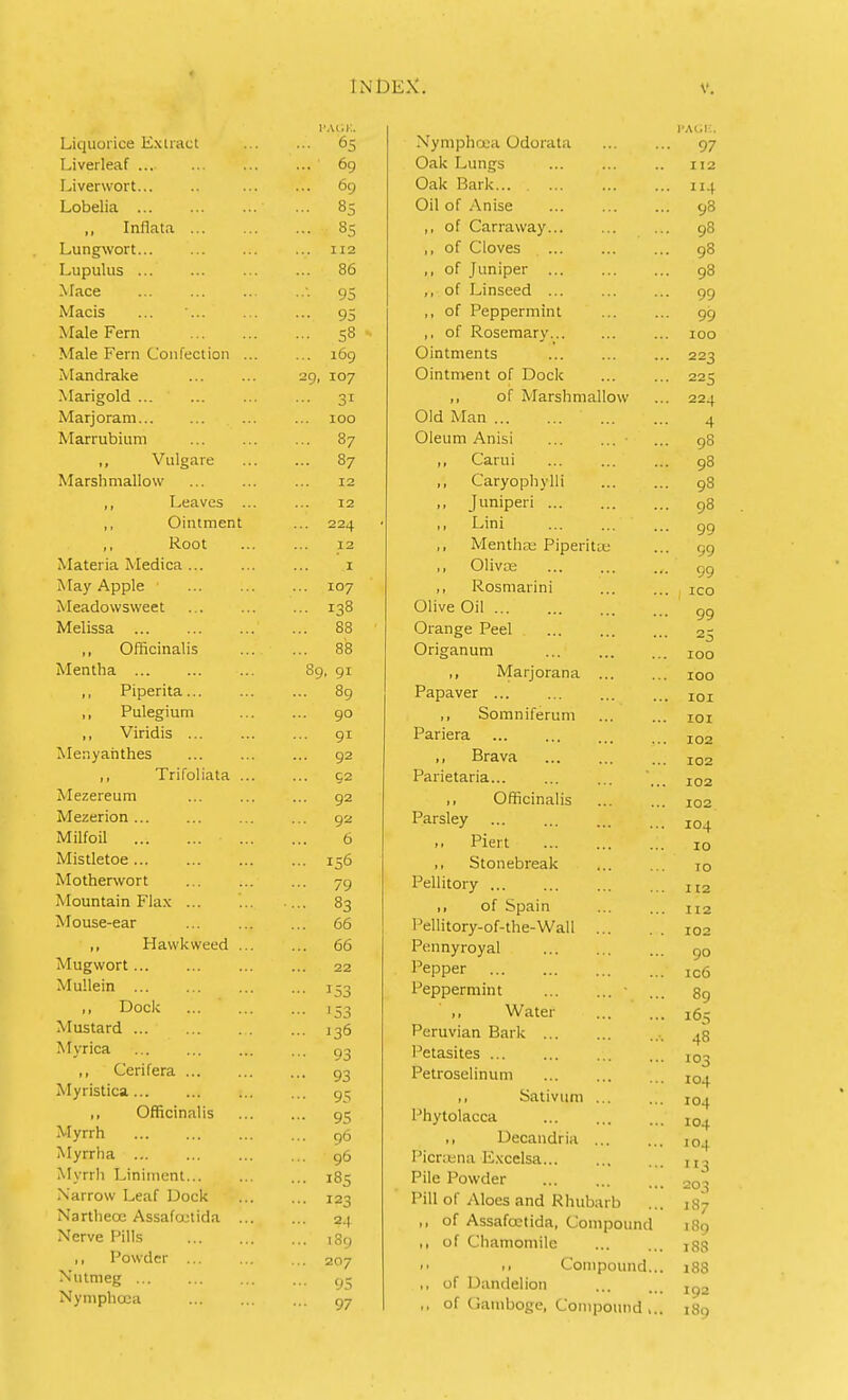 Liquorice Extract Liverleaf Liverwort... Lobelia Inflata ... Lungwort Lupulus ... Mace Macis Male Fern Male Fern Confection Mandrake Marigold Marjoram Marrubium Vulgare Marsh mallow ,, Leaves . ,, Ointment „ Root Materia Medica ... May Apple Meadowsweet Melissa ... „ Officinalis Mentha ,, Piperita... ,, Pulegium ,, Viridis ... Menyahthes ,, Trifoliata . Mezereum Mezerion Milfoil ■ . Mistletoe Motherwort Mountain Flax ... Mouse-ear ,, Hawkweed . Mugwort Mullein ,, Dock Mustard Myrica ,, Cerifera ... Myristica ,, Officinalis Myrrh Myrrha ... Myrrh Liniment... -Narrow Leaf Dock Nartheoc Assafcetida Nerve Pills ii Powder ... Nutmeg ... Nymphcca PACK. •• 65 Nympha-a Odorata PACE. 97 .. ' 69 Oak Lungs 112 .. 69 Oak Bark 114 ■• 8S Oil of Anise 98 •• 8S ,, of Carraway... 98 112 ,, of Cloves ... 98 86 ,, of Juniper ... 98 ■'• 95 ,, of Linseed 99 ». 95 ,, of Peppermint 99 •• 58 * ,, of Rosemary 100 .. 169 Ointments 223 29, 107 Umtment ol Dock 225 •• 31 ,, of Marshmallow 224 100 Old Man ... ; ... 4 .. 87 Oleum Anisi • 98 .. 87 ,, Carui 98 12 ,, Caryophylli 98 12 Juniperi ... 98 224 ,, Lini 99 12 Menthas Piperitae 99 1 ,, Olivae ,. 99 107 ,, Rosmarini ICO • 138 Olive Oil ... 99 88 Orange Peel 25 88 Origanum ... 100 89, 91 ,, Marjorana 100 . 89 Papaver ... 101 90 ,, Somniferum 101 • 91 Pariera 102 . 92 ,, Brava 102 C2 Parietaria... 102 92 ,, Officinalis 102 • 9^ Parsley IO4 . O Piert 10 >, Stonebreak TO ■ 79 Pellitory 112 • 83 1, of Spain 112 00 Pellitory-of-the-Wall 102 66 Pennyroyal 90 22 . Pepper ic6 • *S3 Peppermint • 89 • 153 ,, Water 165 . 136 Peruvian Bark .. 48 • 93 Petasites 103 • 93 Petroselinum 104 • 95 ,, Sativum 104 104 • 95 Phytolacca . 96 i,, Decandria 104 •'3 203 . 96 Picrasna Excelsa ■ 185 Pile Powder to'; 1 111 ui ^vioLb ana Kiiuuai t) 187 ■ 24 ,, of Assafcetida, Compound 189 . I89 11 of Chamomile 188 207 Compound... 188 ■ 95 ,, of Dandelion 192 189 • 97 ,, of Gamboge, Compound,..