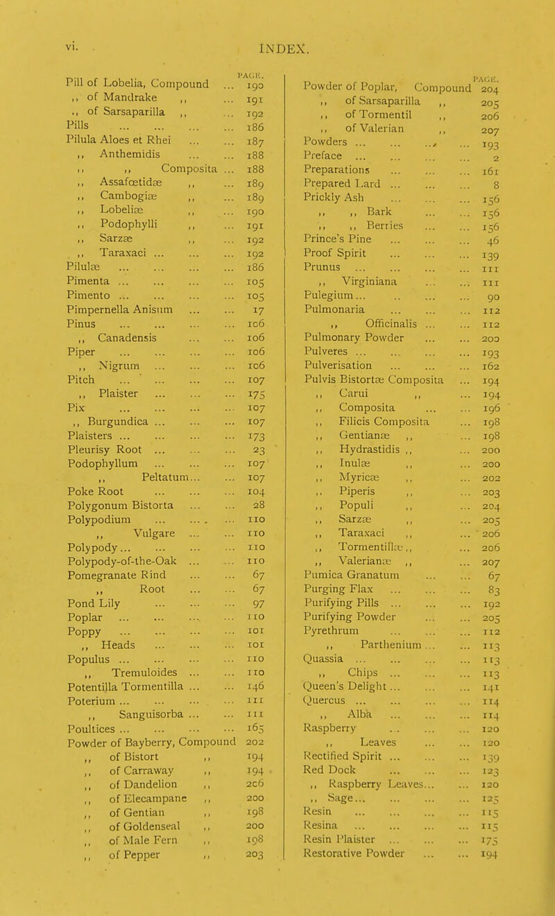 Pill of Lobelia, Compound ... 'AGE. I90 Powder of Poplar, Compound 'ACE. 204 ,, of Mandrake ,, 191 ,, of Sarsaparilla ,, 20? ., of Sarsaparilla ,, I92 ,, of Tormentil ,, j 206 Pills 186 ,, of Valerian 207 IQT 2 Pilula Aloes et Rhei 187 Powders ... t ,, Anthemidis 188 Preface i. ,, Composita ... 188 Preparations l6l ,, Assafcetidas 189 Prepared Lard 8 ,, Cambogite ,, 189 Prickly Ash 156 ,, Lobelias ,, 190 ,, ,, Bark 156 ,, Podophylli ,, 191 ,, ,, Berries 156 ,, Sarzse ,, 192 Prince's Pine 46 „ Taraxaci ... I92 Proof Spirit *39 Pilulae 186 Prunus ... in Pimenta ... 105 ,, Virginiana in Pimento ... 105 Pulegium... 9° Pimpernella Anisum t-7 Pulmonaria 112 Pinus ic6 ,, Officinalis ... 112 ,, Canadensis 106 Pulmonary Powder 20 D Piper 106 Pulveres ... ... 193 ,, Nigrum 106 Pulverisation 162 Pitch ... ' 107 Pulvis Bistortce Composita J94 ,, Plaister 175 ,, Carui ,, 194 Pix 107 ,, Composita 196 ,, Burgundica 107 ,, Filicis Composita 198 Plaisters 173 ,, Gentianas ,, 198 Pleurisy Root 23 ,, Hydrastidis ,, 200 Podophyllum 107 ,, Inulse ,, 200 ,, Peltatum 107 ,, MyricEe ,, 202 Poke Root 104 Piperis ,, 203 Polygonum Bistorta 28 ,, Populi ,, 204 Polypodium 110 ,, Sarzse ,, 205 Vulgare no ,, Taraxaci ,, ' 206 Polypody no ,, Tormentifla:,, 206 Polypody-of-the-Oak no ,, Valeriana: ,, 207 Pomegranate Rind 67 1'umica Granatum 67 Root 67 Purging Flax 83 Pond Lily 97 Purifying Pills ... 192 Poplar no Purifying Powder 205 Poppy 101 Pyrethrum ... 112 ,, Heads 101 ,, Parthenium 113 Populus no Quassia ii3 ,, Tremuloides 110 ,, Chips 3 Potentilla Tormentilla 146 Queen's Delight... 141 Poterium in Quercus 114 ,, Sanguisorba 111 Alba 4 Poultices 165 Raspberry 120 Powder of Bayberry, Compound 202 ,, Leaves 120 ,, of Bistort ,, '94 Rectified Spirit »39 ,, of Carraway ,, J94 • Red Dock 123 ,, of Dandelion 2c6 ,, Raspberry Leaves 120 ,, of Elecampane ,, 200 Sage I25 ,, of Gentian ,, 198 Resin ... ,, of Goldenseal ,, 20O Resina ™5 ,, of Male Fern 198 Resin Plaister 175 ,, of Pepper ,, 203 Restorative Powder 194