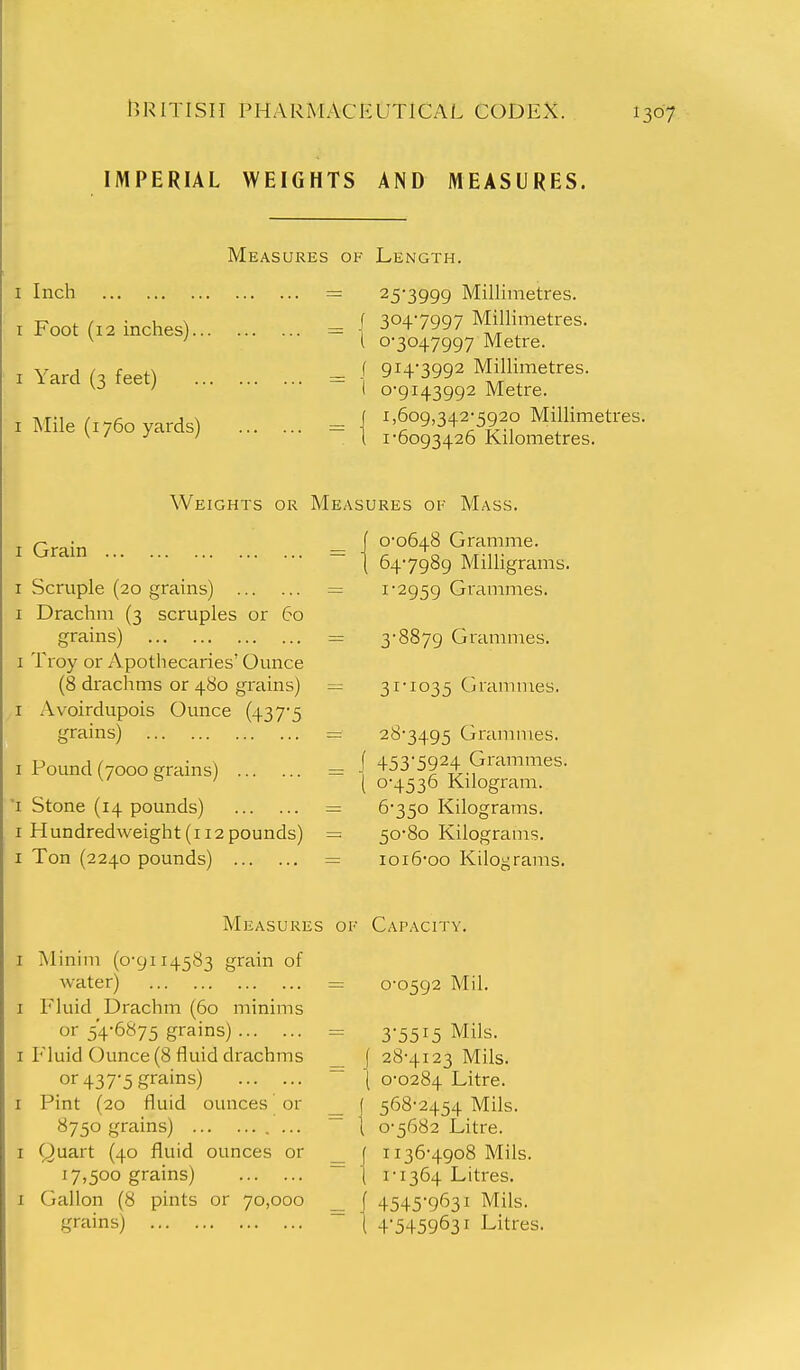 IMPERIAL WEIGHTS AND MEASURES. Meas 1 Inch I Foot (12 inches) I Yard (3 feet) I Mile (1760 yards) Weights or I Grain I Scruple (20 grains) I Drachm (3 scruples or 60 grains) I Troy or Apothecaries'Ounce (8 drachms or 480 grains) I Avoirdupois Ounce (437'5 grains) I Pound (7000 grains) 'I Stone (14 pounds) I Hundredweight (112 pounds) I Ton (2240 pounds) Es OF Length. = 25-3999 Millimetres. _ f 3047997 Milhmetres. ~ I 0-3047997 Metre. _ f 914-3992 Millimetres. I 0-9143992 Metre. _ f 1,609,342-5920 Millimetres. ~ t 1-6093426 Kilometres. Measures of Mass. 0- 0648 Gramme. 64-7989 Milligrams. 1- 2959 Grammes. 3-8879 Grammes. 31-1035 Grammes. 28-3495 Grammes, f 453-5924 Grammes. ( 0-4536 Kilogram. 6-350 Kilograms. 50-80 Kilograms. ioi6-oo Kilograms. Measures of Capacity. I Minim (0-9114583 grain of water) I Fluid Drachm (60 minims or 54-6875 grains) I P'luid Ounce (8 fluid drachms or 437-5 grains) ... ... I Pint (20 fluid ounces or 8750 grains) ... I Quart (40 fluid ounces or 17,500 grains) I Gallon (8 pints or 70,000 grains) = 0-0592 Mil. = 3-5515 Mils. ^ j 28-4123 Mils. ~ ( 0-0284 Litre. ^ ( 568-2454 Mils. 1 0-5682 Litre. ^ f 1136-4908 Mils. I 1-1364 Litres. ^ I 4545-9631 Mils. 4-5459631 Litres.