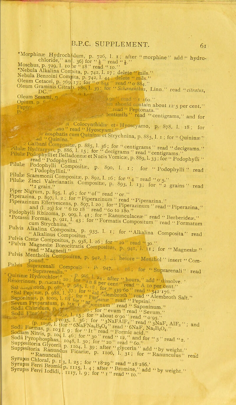 •Morphinae HydrochLm. p. 72C, 1. i; after morphine add hydro- chloride, anf. 36 for  ^  read  i. ^ ^ Moschus, p. 729, 1. 10 br  18 read  10. N^hS.V^''^°^^°T''^' P- 742. 1- 17: delete mils.- Nebula BenzoiDi Comjata, p. 742. 1. 44 ; delete  mils. Oleum Cetacei. p. 769L17; for  o-S.^  read •'0-884  Oleum Grammis C.trafx 780,1. ,0 : tor - Sc^,.„anaus, Linn. read Ms, Oleum Sesami, , r ,~\ ■ , t !0O. Pe^rr- ' -untam about 12-5 per cent. ,, ' -iii •' Peptonata. :entirails read centigrams, and for - .u.o-^eS'Ty?scyr^^^^^^ P- '7S. 1. 18; for ad  OuS '^ Strychnina. p. 8S5. 1. i ; for  Quinine •= -.i-' Sil-rg^rrp^l ?.'J  centigrams  read  decigrams. Pilulffi Podophylli Compositje, p. 8go 1 i- fnr -p'^ 1 ir Podophyllini. ^ ' ^^ Podophylli read PilnS |c.^'°.'°°nii Composite, p. 892, 1. 16 ; for  4  read  o .  Pilulae Zinci Valerianatis Composite, p 8q^ 1 T, fn.- a^' • I grain. ^ ' ^' ^3. lor 2 grains read Piper Nigrum, p. 895. 1. 46; for of read  or  Podooh ri-- ' ^''° -d'?o to'^f:^^^^- read  Piperazina. ^otS^i^o?mS p'9?x 7;j-.^f^oV  CSrr^^^^^- ■' ^^^^  Berberide.. cum Str;chn?na'' ' F^^^n^^t's Compositum  read  Formatum Pulvis Alkalina Composita, p. j f^^ «. Ali.r Alkalinus Compositus  Alkahna Composita  read *PuIvis Mf ^°^P°^'ts. p. 938. 1. 26 ; for  20  read  ,0  rS'^f.^IgS'^!'^^'^^ C-P-itus. p. 94.?'. .^r; for Magnesia. Pul^s Mentholis Compositus. p. 942. , . , before M.nthol  insert  Com- Pnlvis Suprarenali Composi.V ■ P- 017  Suprarenahs  i^uprarenali read Quininae Hydrochlor--^ ■P9 Resorcinum. p. .oucatu^-' 'V'li S per cent ^ ''^^  ' Sal ,....n>roth. p. 987? 9«5, I. 'S-^^ovT'^^.l^ ^ 1.0 per cent. -Sal Pep..^nae. p!^988,' 1. V. •/or ,^1 °lmbmfh • '^^^ 342-176. SaponinU. p.'xcoo. 1. J-;;P-;si,;L r ^d^ P^^^^^^^^ Salt. i'dT^;CST't.:^> '• ISinlnum. . , •'■ ; io.for evumread Sevum. ^ - / 5. for about o-go read o-g.;  Sodium Nitris n ml 1 ^ > / ' ^^^ eovmxc acid. Sodii PyrophosJhas.1 10^8'ijo'''for l^ 'S'.^^^^' 5 'ead 2. ' Suppositoria Glvcer J^^ ^ ' r ^° ^^^^^ Suppositoria Ranunl^s Sri^'^= a ter*-glycerin  add by weight. Ranunculij 'P- 06, 1. 31; for Ranunculus read SyrS ?^rT^,Lk •  read  x8 286.- Syrup,s Ferri Iodidi.?;/;7;^,;^'^/of