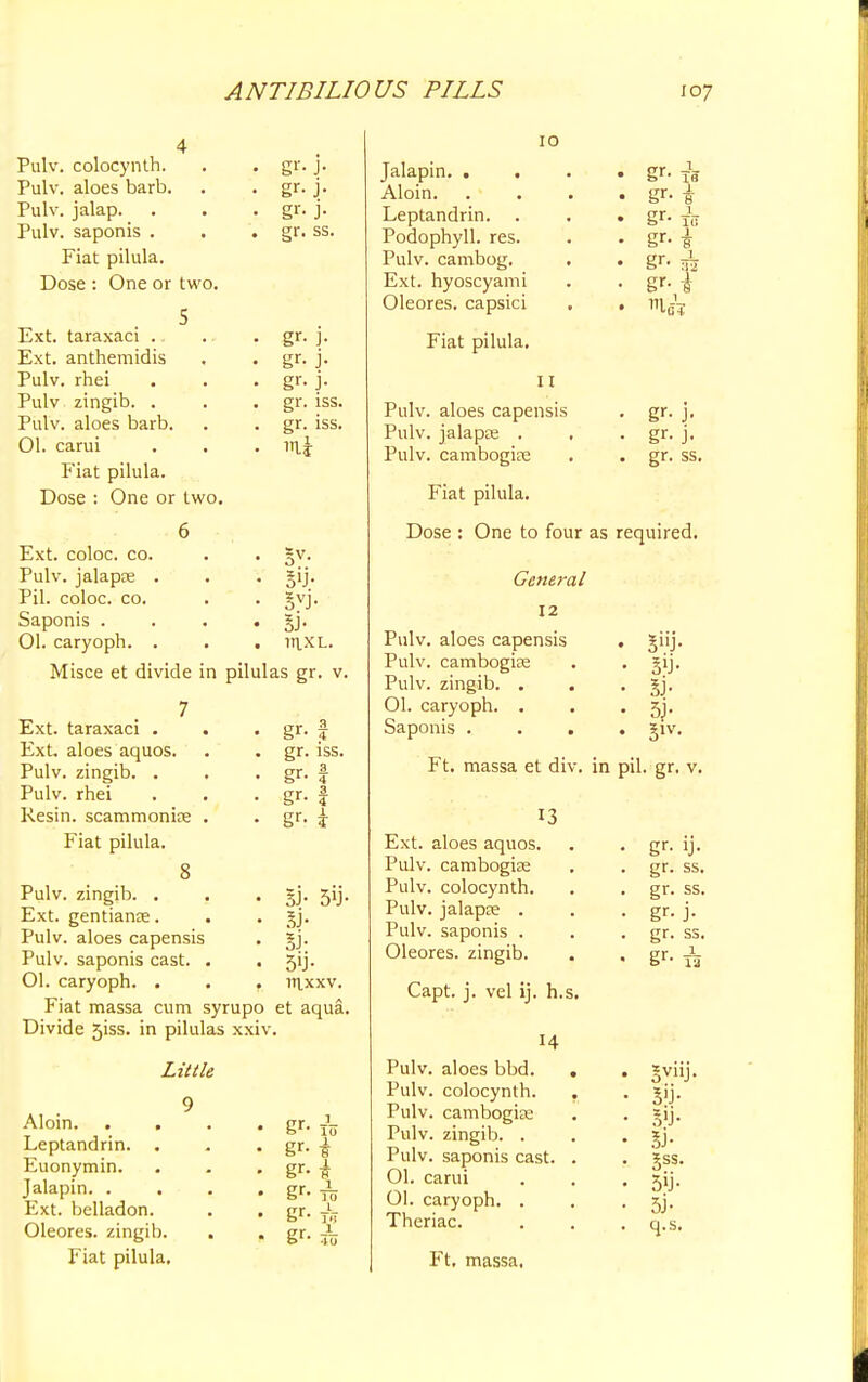 Pulv. colocynth. Pulv. aloes barb. Pulv. jalap. Pulv. saponis . Fiat pilula. Dose : One or two. 5 Ext. taraxaci .. Ext. anthemidis Pulv. rhei Pulv zingib. . Pulv. aloes barb. 01. carui Fiat pilula. Dose : One or two gr- J- gr- j- gf- j- gr. ss. gr g^ gr gr. iss. gr. iss. Ext. coloc. CO. . . 5-V. Pulv. jalapae . . • gij. Pil. coloc. co. . . gvj. Saponis . . . . §j. 01. caryoph. . . . ltiXL. Misce et divide in pilulas gr. v. Ext. taraxaci . Ext. aloes aquos. Pulv. zingib. . Pulv. rhei Resin, scammonise Fiat pilula. gr- i gr. iss. gr- I gr- f gr- i 8 Pulv. zingib. . . 3jj. 5ij. Ext. gentianre. . . §j. Pulv. aloes capensis . §j. Pulv. saponis cast. . • 5'j- 01. caryoph. . . . irtxxv. Fiat massa cum syrupo et aqua Divide 5iss. in pilulas xxiv. Little Aloin. . . Leptandrin. . Euonymin. Jalapin. . Ext. belladon. Oleores. zingib. Fiat pilula. gr- To gr- i gr- gr- gr- gr- 1 7? 1 10 _l_ in 1 10 Jalapin. . Aloin. Leptandrin. Podophyll. res. Pulv. cambog. Ext. hyoscyami Oleores. capsici Fiat pilula. gr- is gr- i gr- tV gr-i gr- A gr-i 11 Pulv. aloes capensis . gr. j. Pulv. jalapte . . . gr. j. Pulv. cambogije . . gr. ss. Fiat pilula. Dose : One to four as required. General 12 Pulv. aloes capensis . giij. Pulv. cambogice . gij. Pulv. zingib. . . gj. Ol. caryoph. . . • 5j* Saponis .... giv. Ft. massa et div. in pil. gr. v. 13 Ext. aloes aquos. Pulv. cambogias Pulv. colocynth. Pulv. jalapte . Pulv. saponis . Oleores. zingib. Capt. j. vel ij. h.s. Pulv. aloes bbd. Pulv. colocynth. Pulv. cambogise Pulv. zingib. . Pulv. saponis cast. Ol. carui Ol. caryoph. . Theriac. Ft, massa. gr. ij. gr. ss. gr. ss. gr- j- gr. ss. gr-£ 3vliJ- %)■ gss. 5j- q.S.